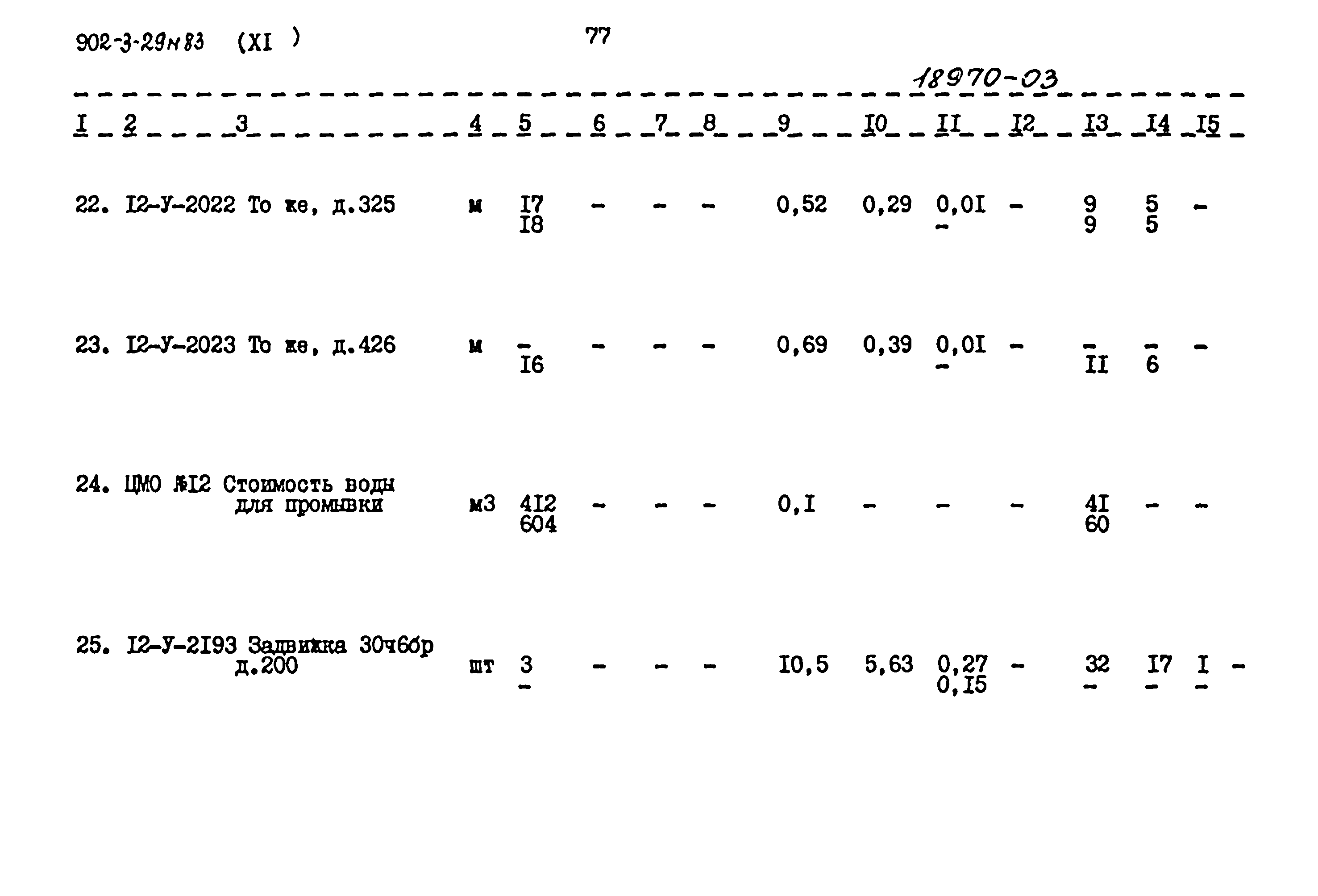 Типовой проект 902-3-29м.83