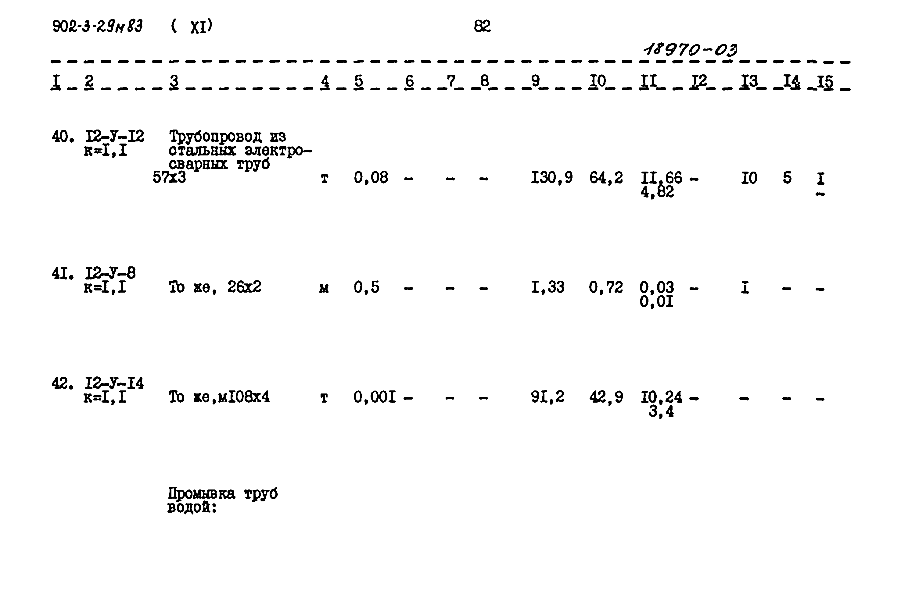 Типовой проект 902-3-29м.83