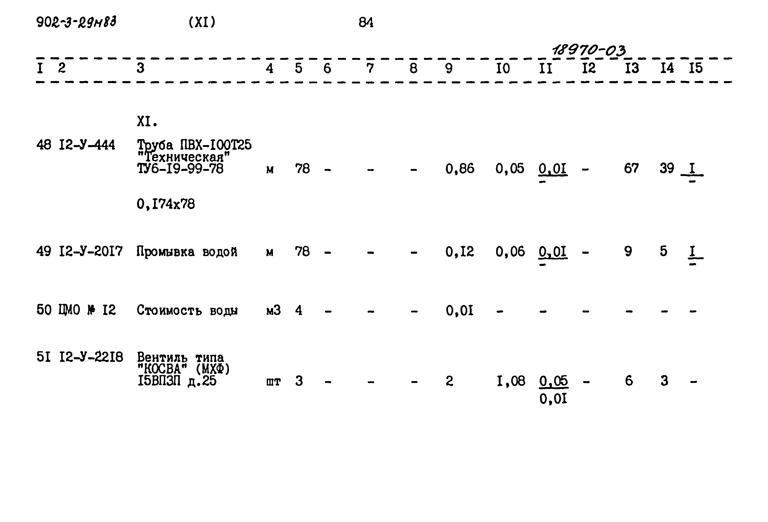 Типовой проект 902-3-29м.83