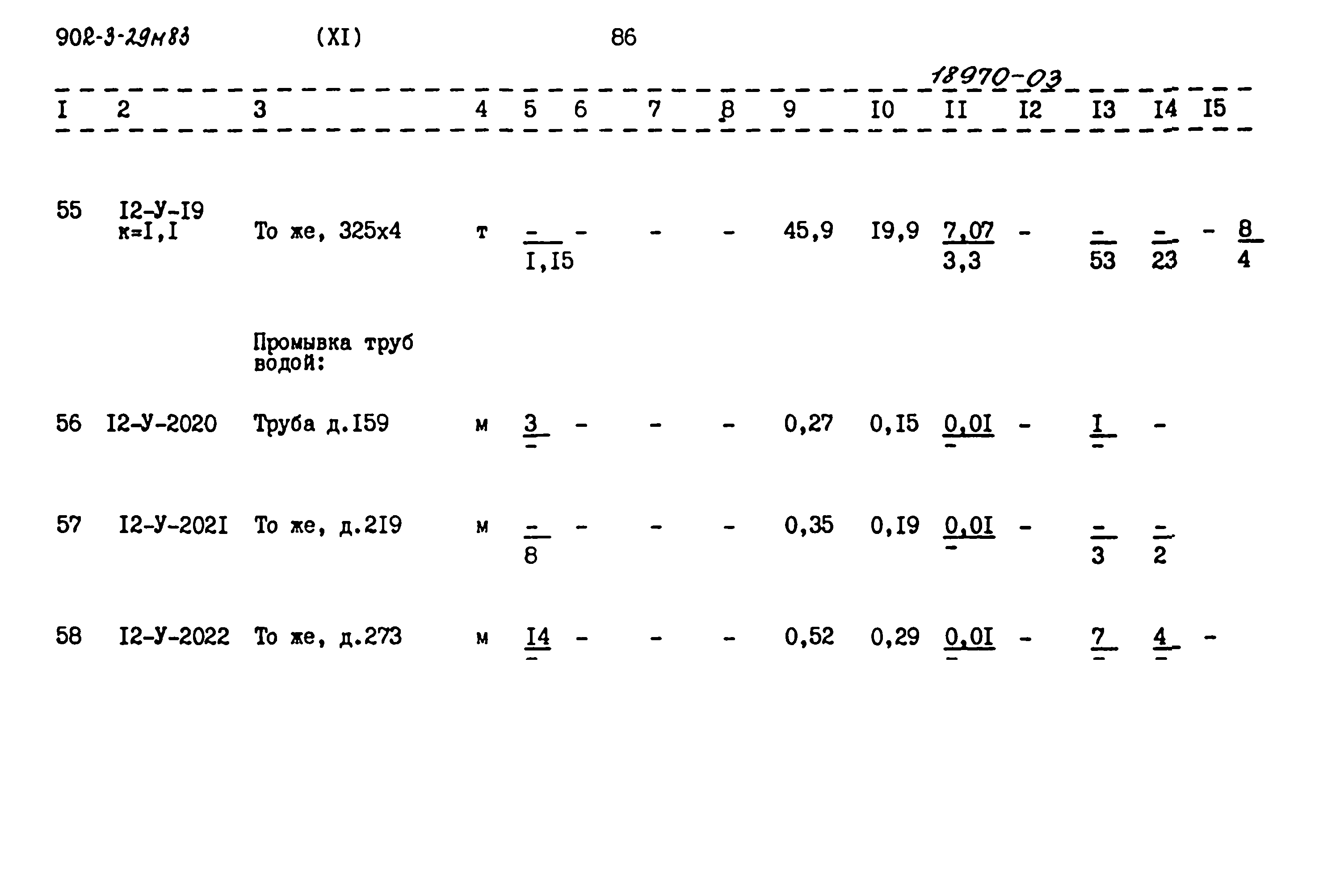 Типовой проект 902-3-29м.83