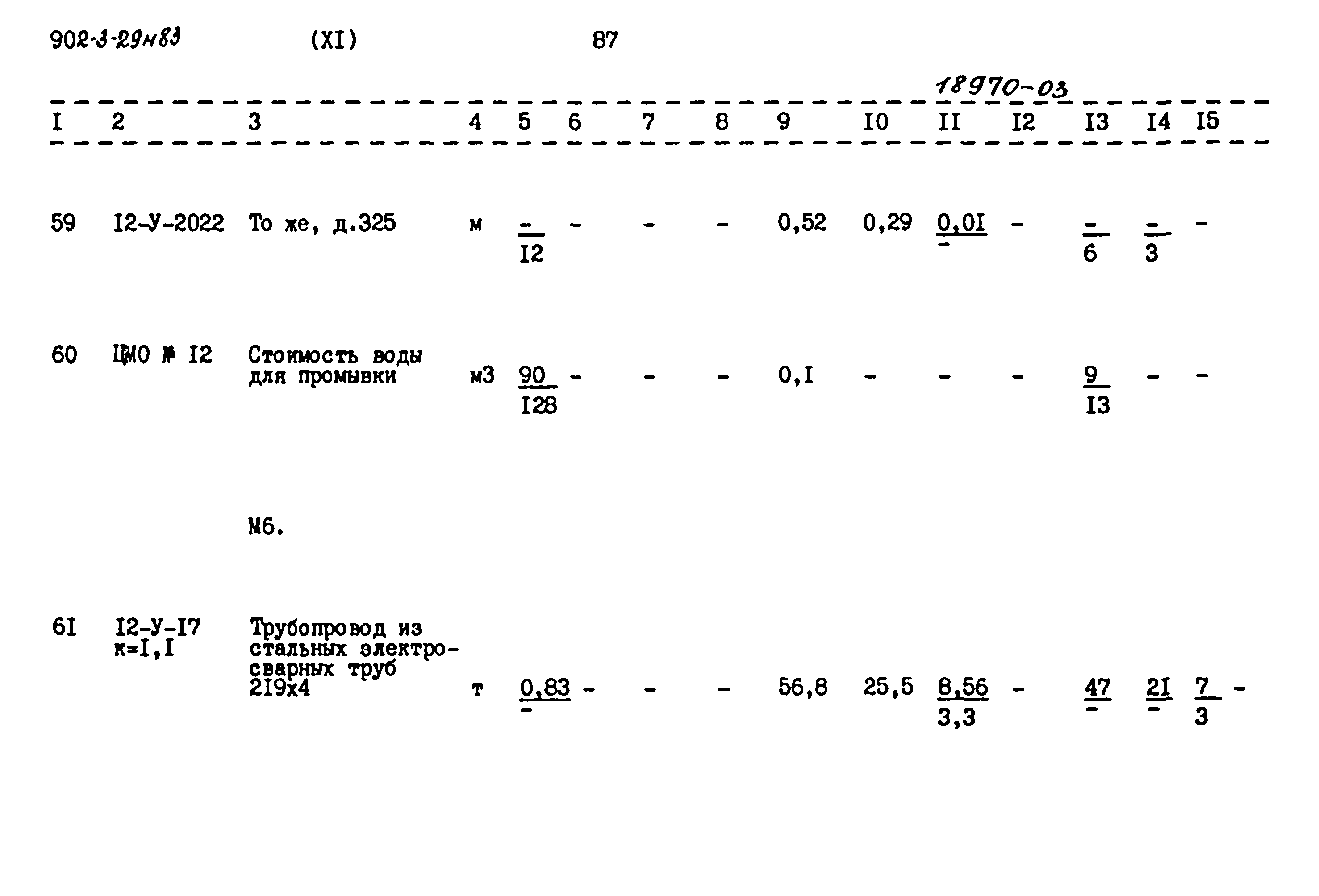 Типовой проект 902-3-29м.83