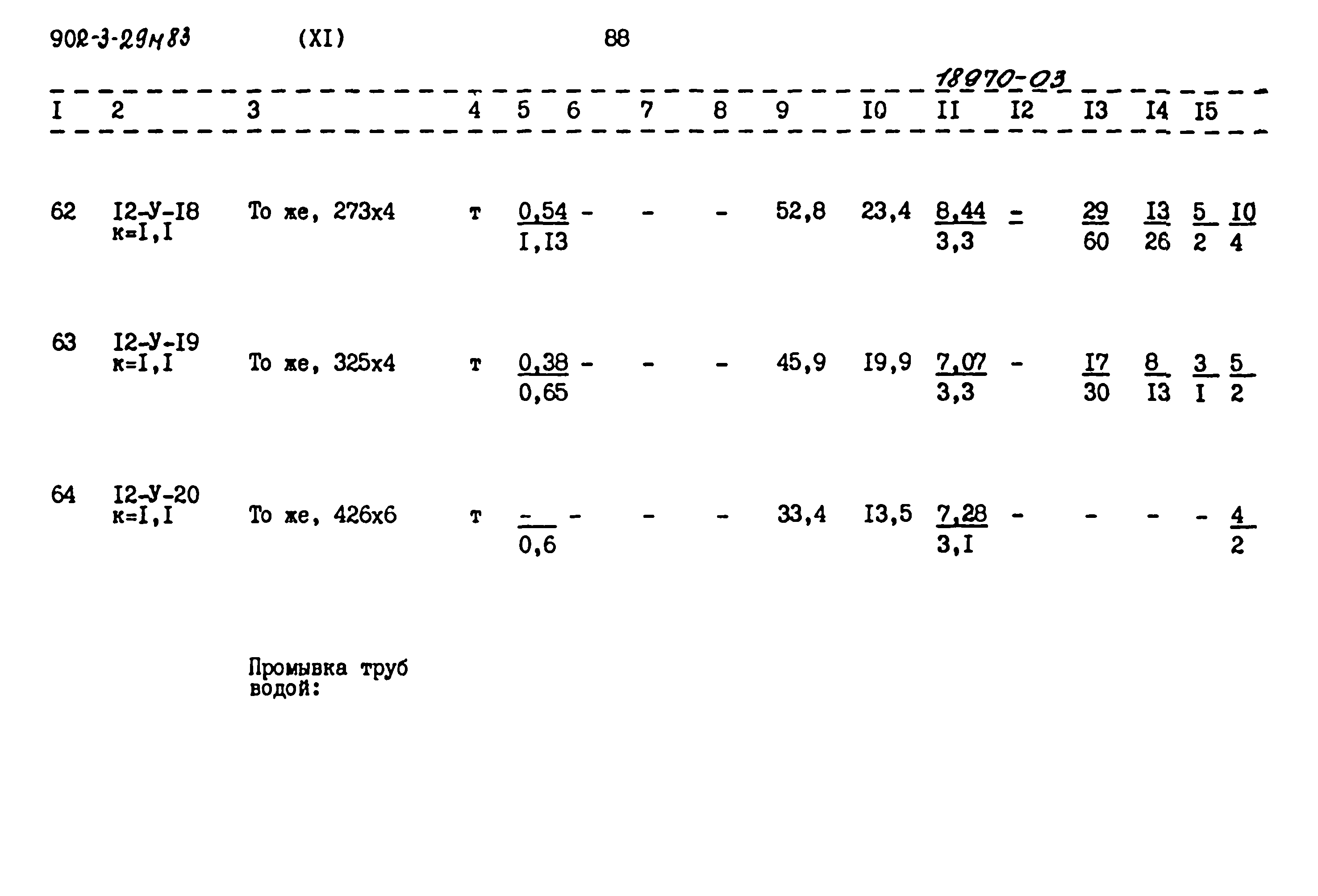 Типовой проект 902-3-29м.83