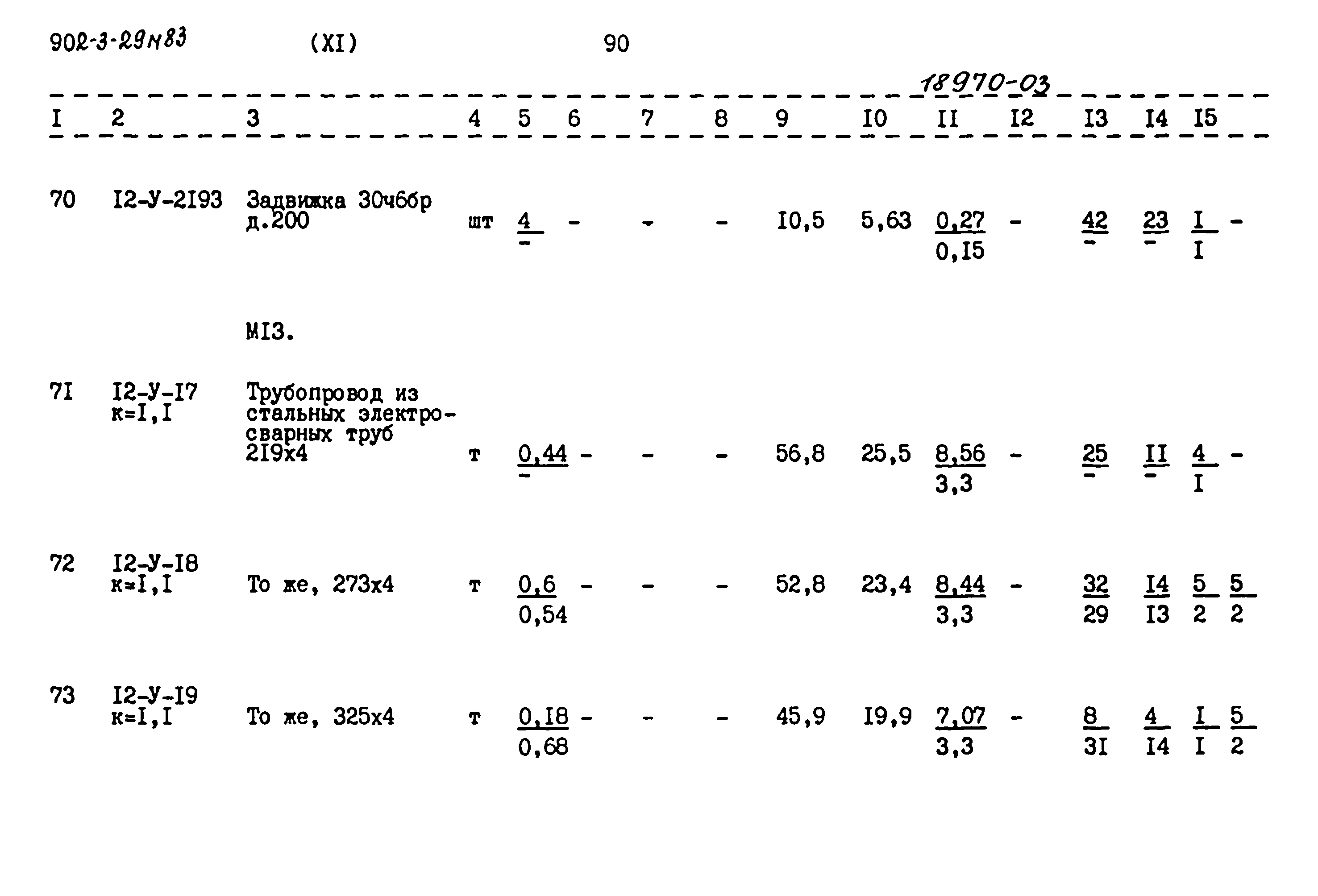 Типовой проект 902-3-29м.83