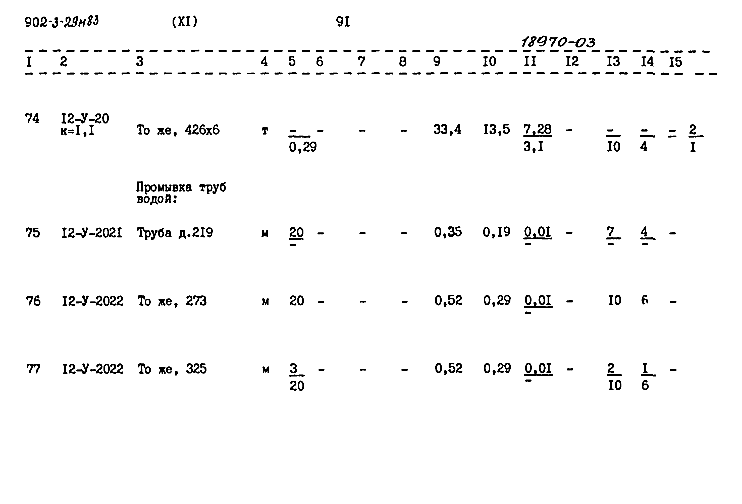 Типовой проект 902-3-29м.83