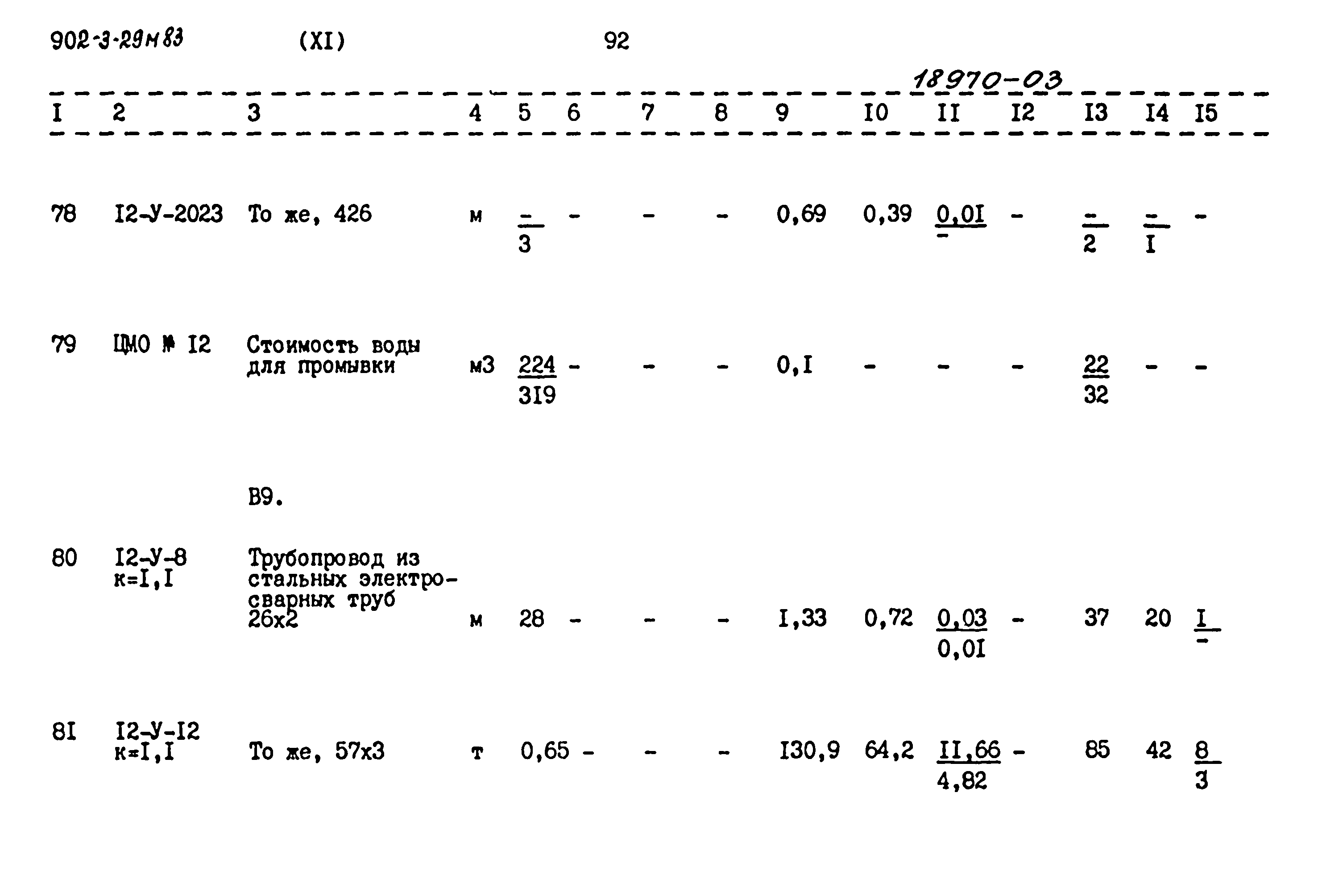 Типовой проект 902-3-29м.83