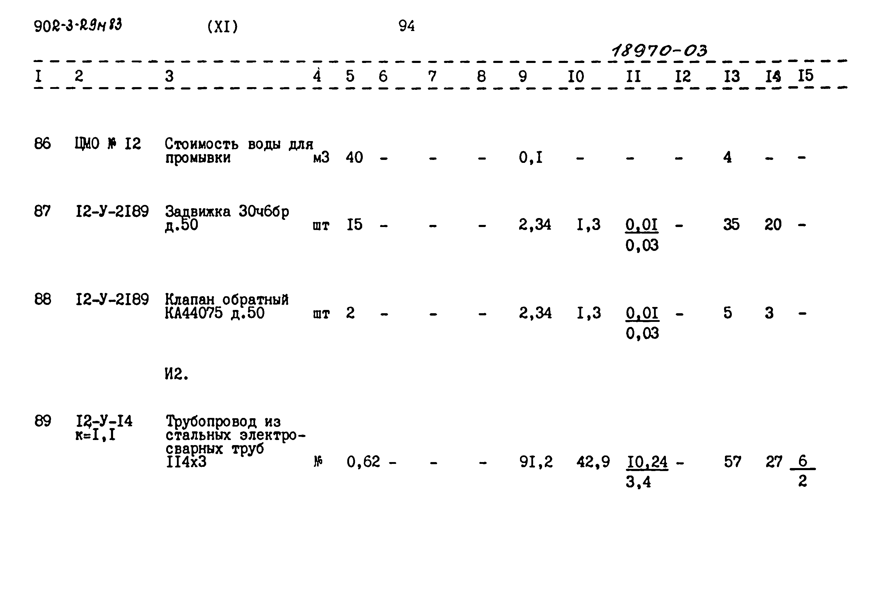 Типовой проект 902-3-29м.83