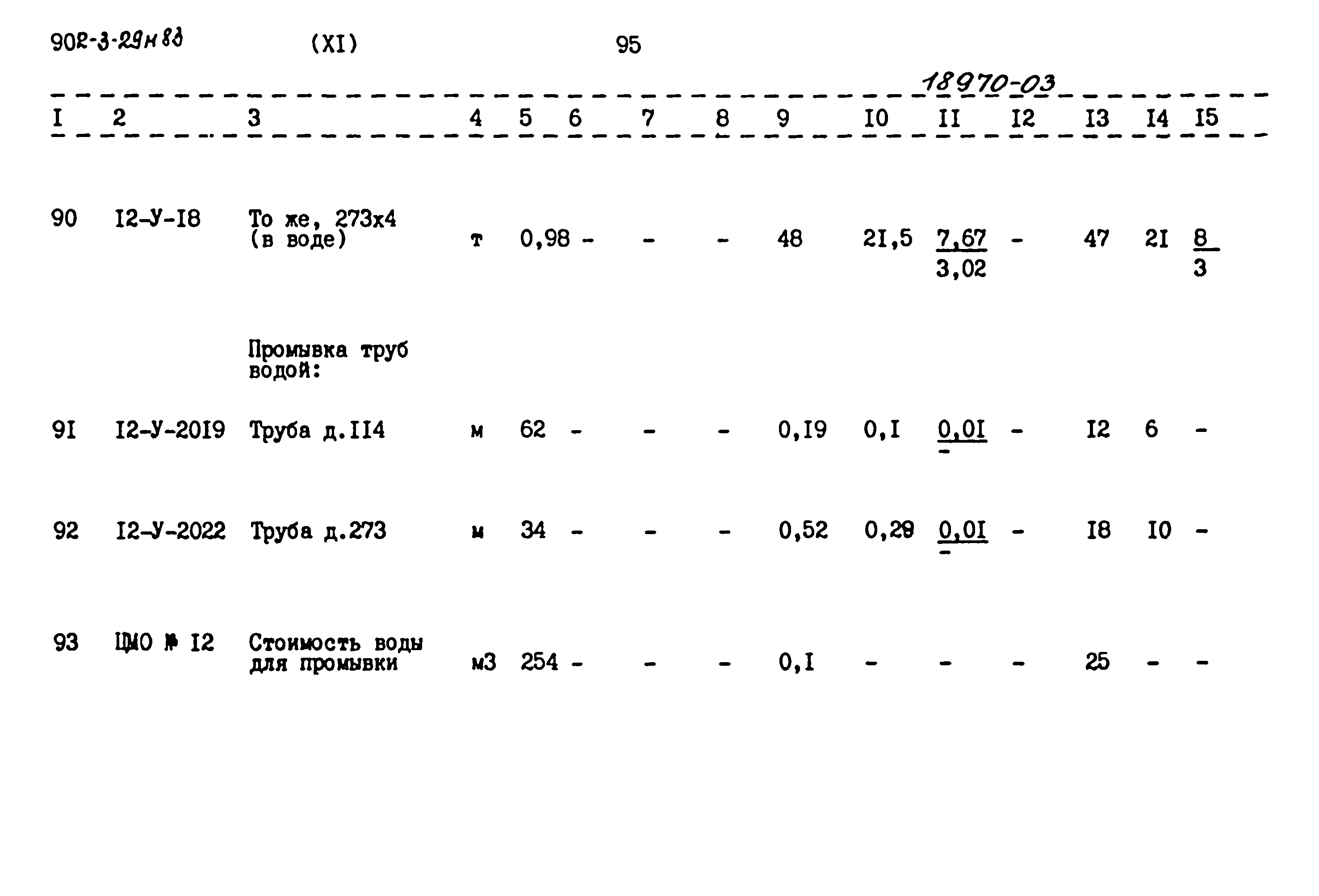 Типовой проект 902-3-29м.83