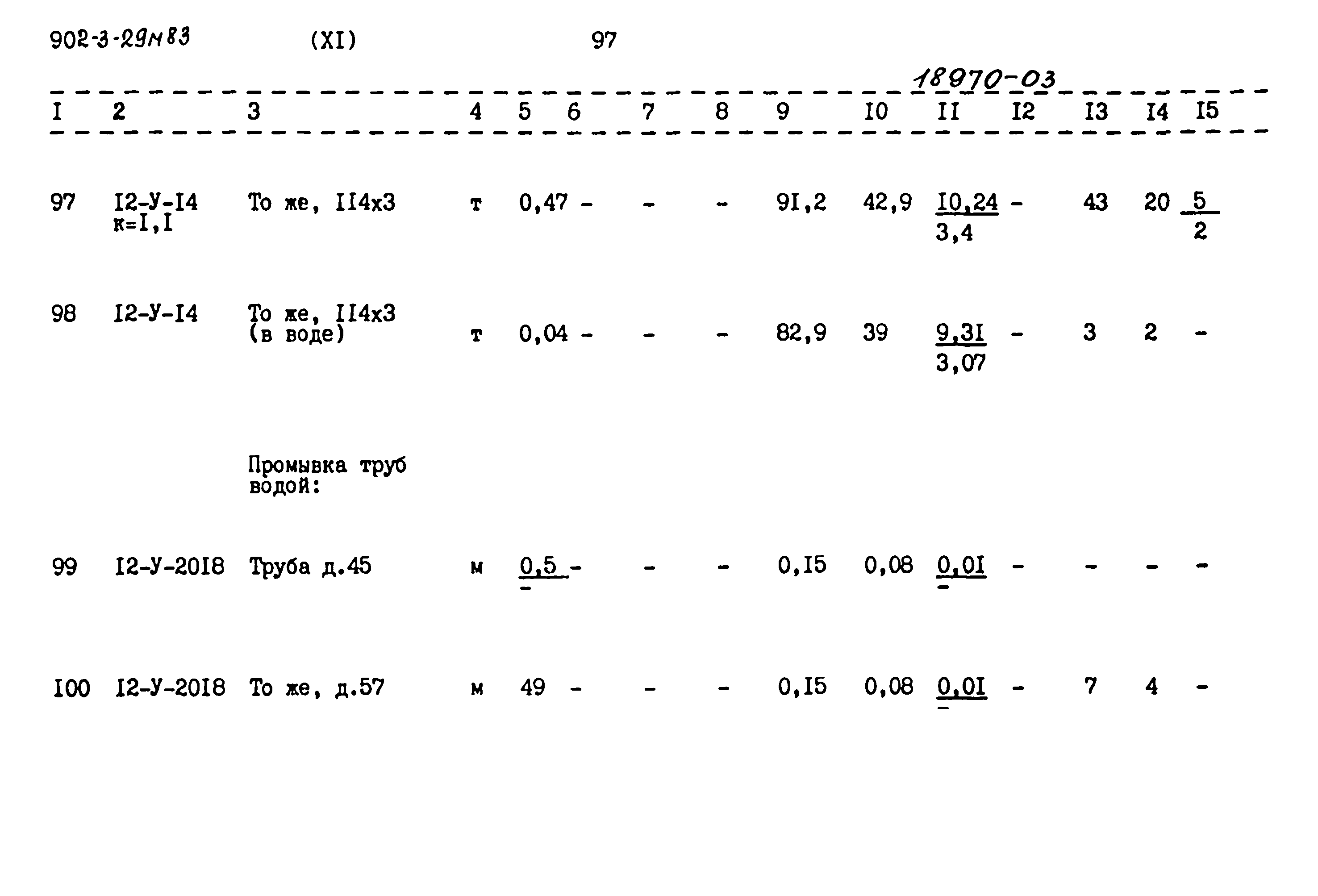 Типовой проект 902-3-29м.83