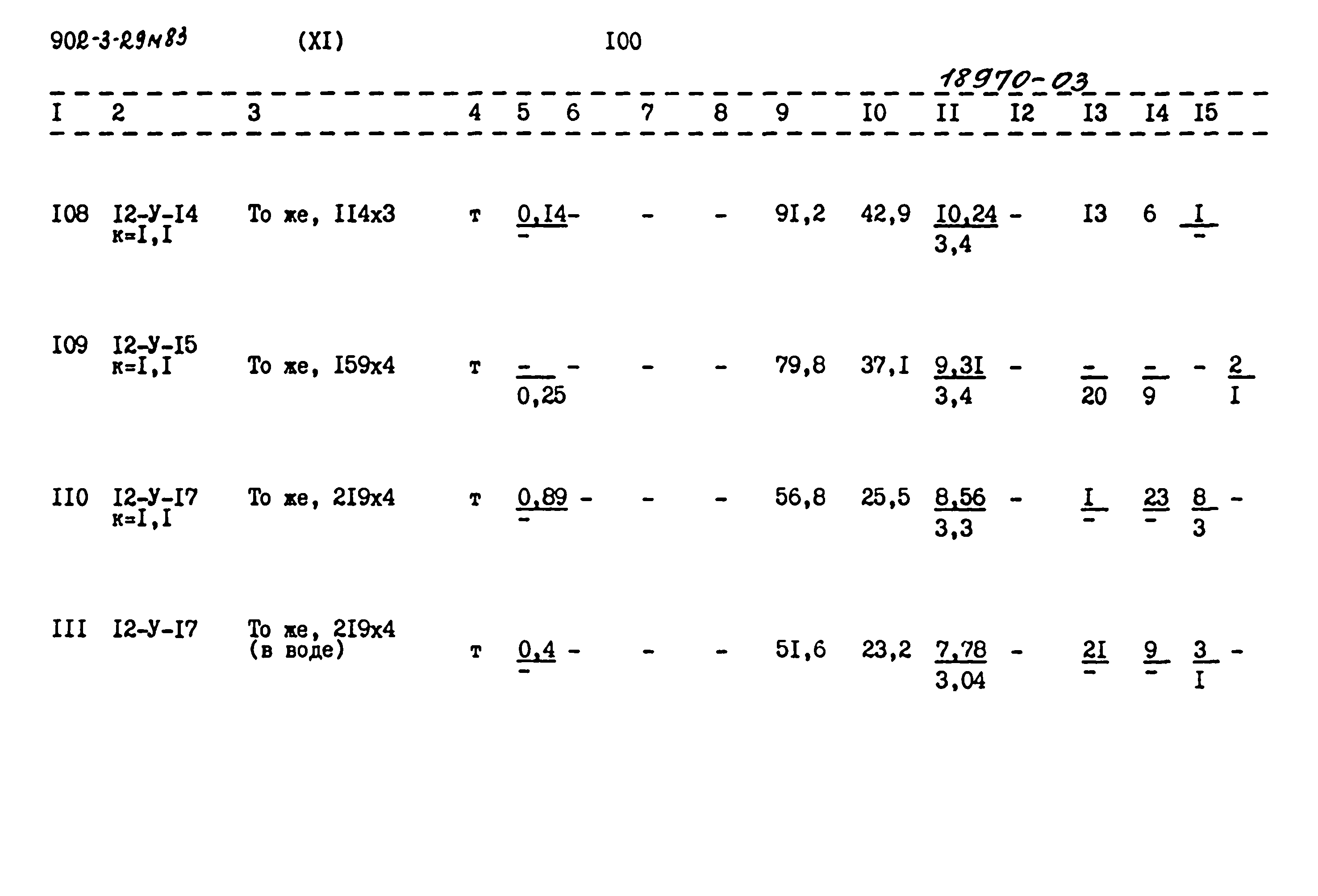 Типовой проект 902-3-29м.83