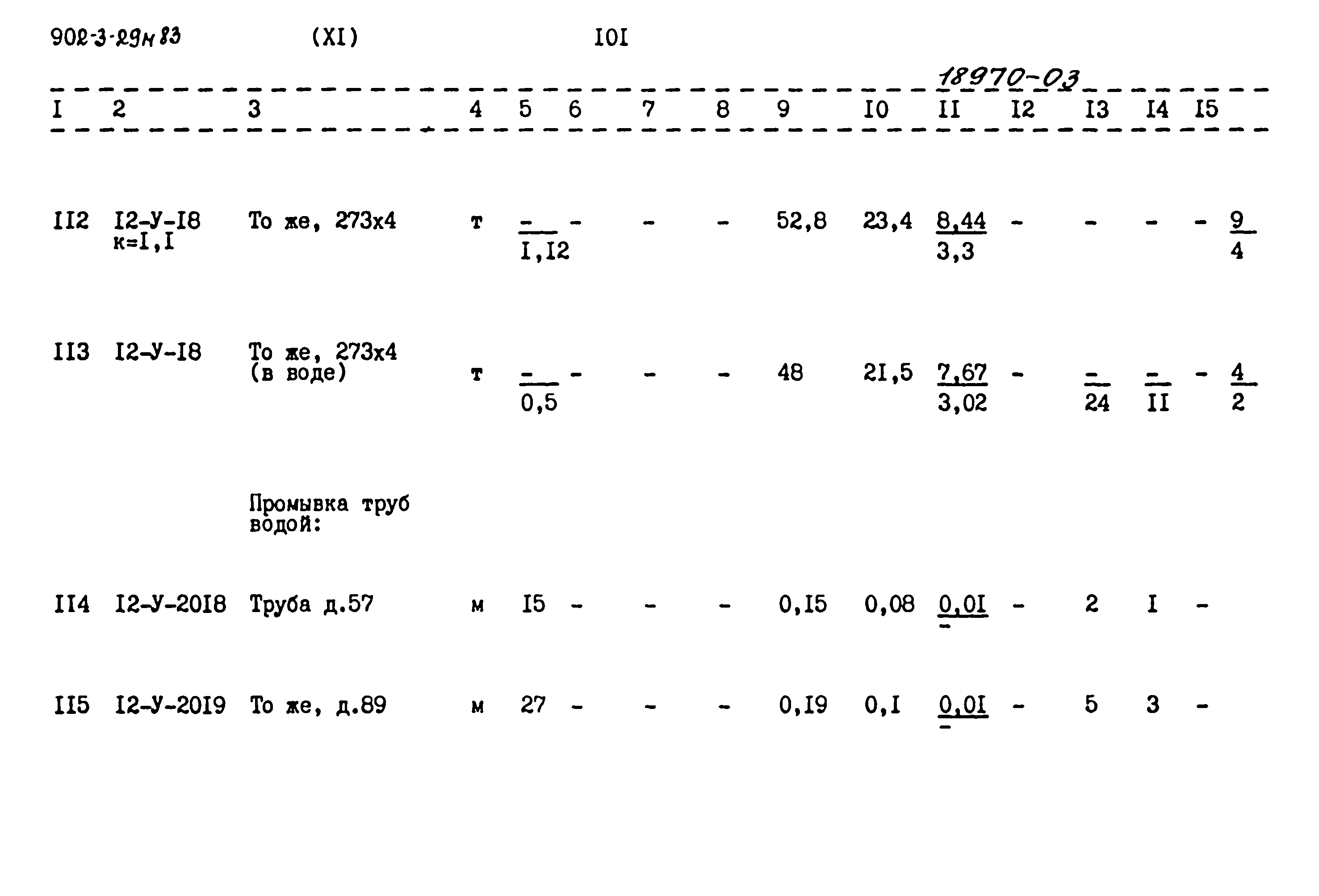 Типовой проект 902-3-29м.83