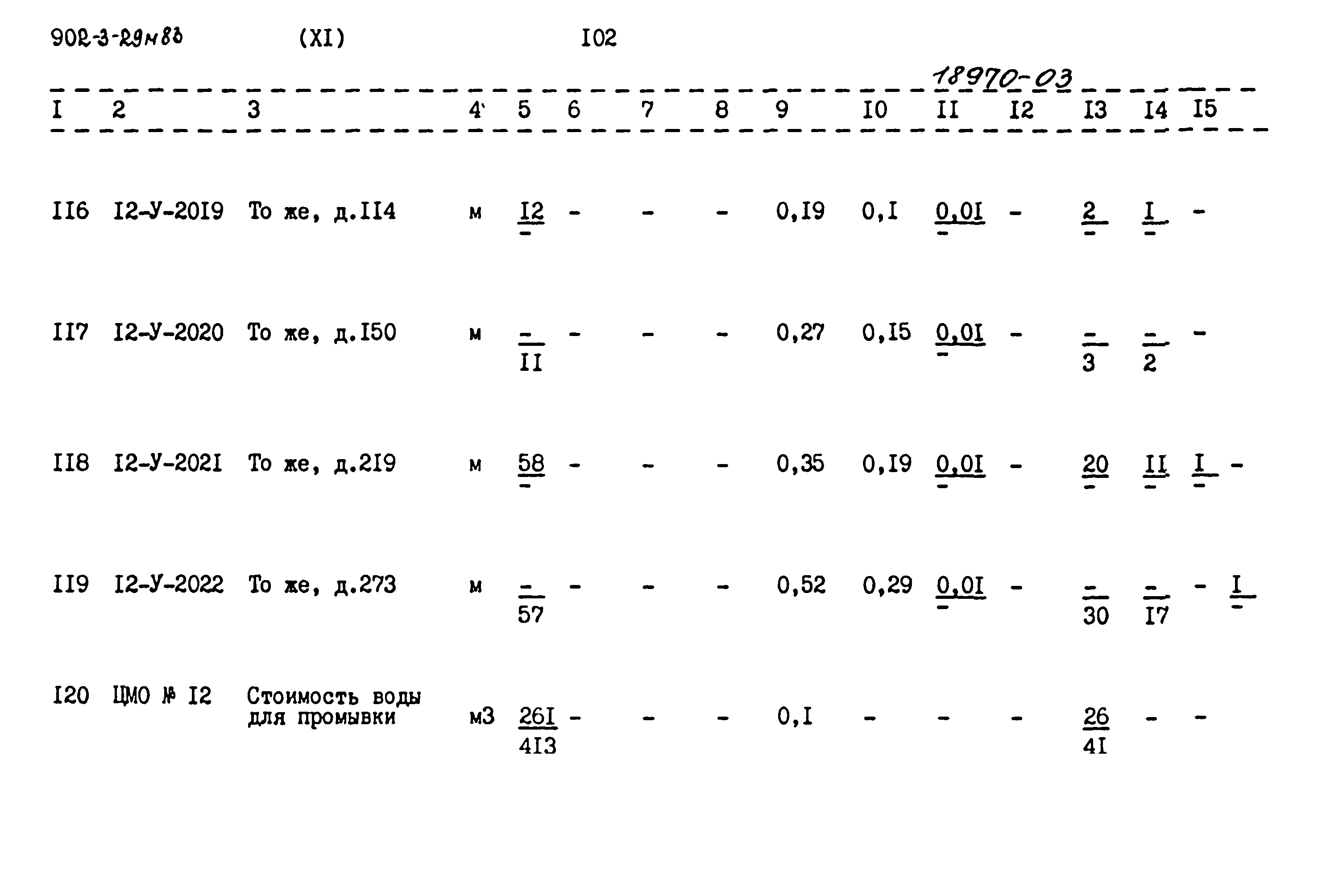 Типовой проект 902-3-29м.83