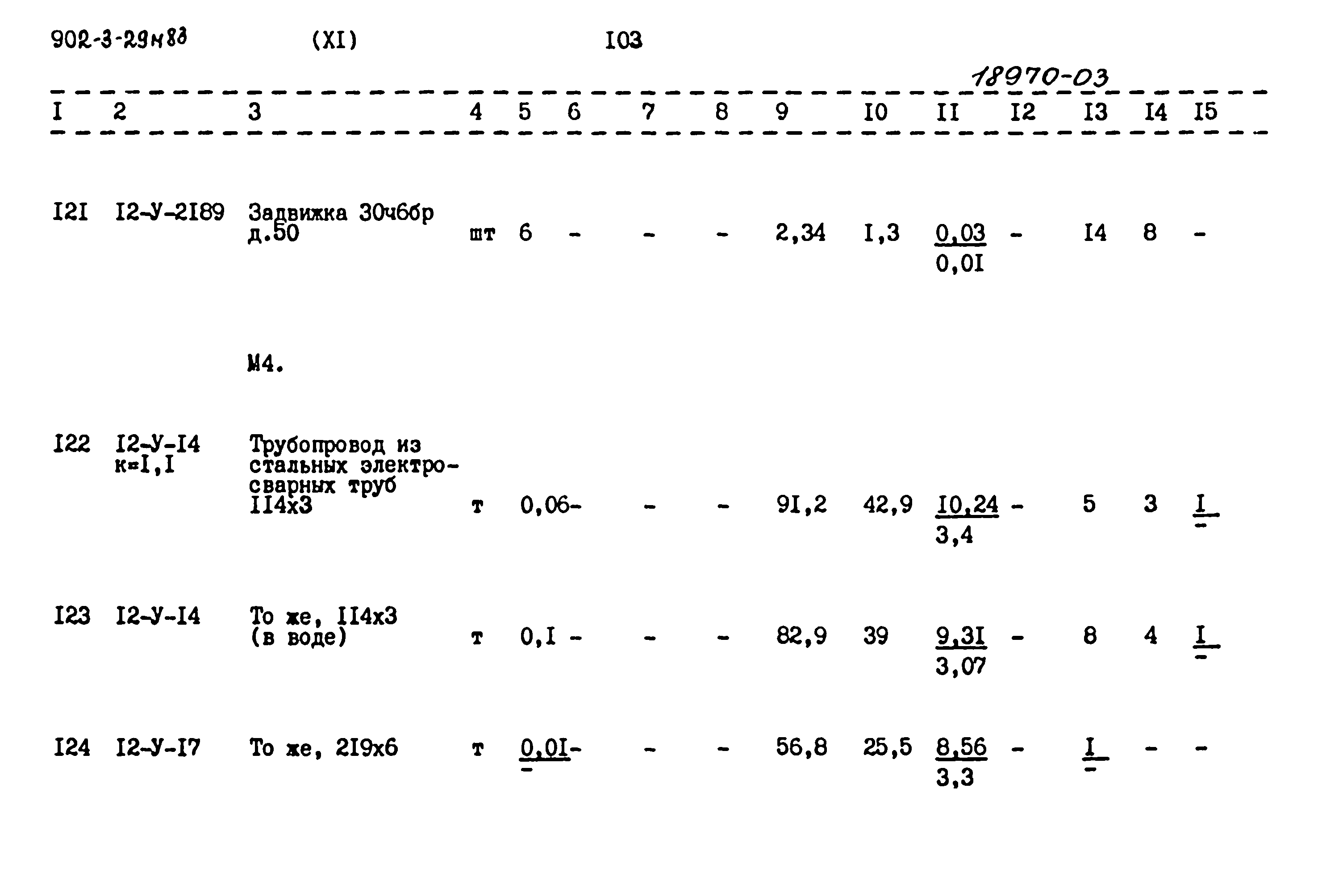 Типовой проект 902-3-29м.83