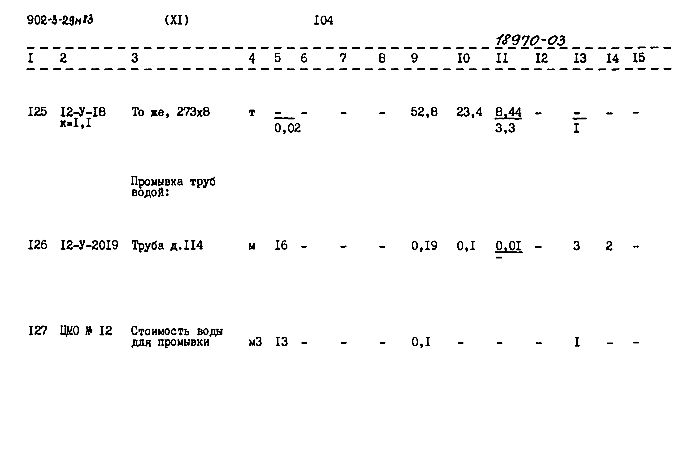 Типовой проект 902-3-29м.83
