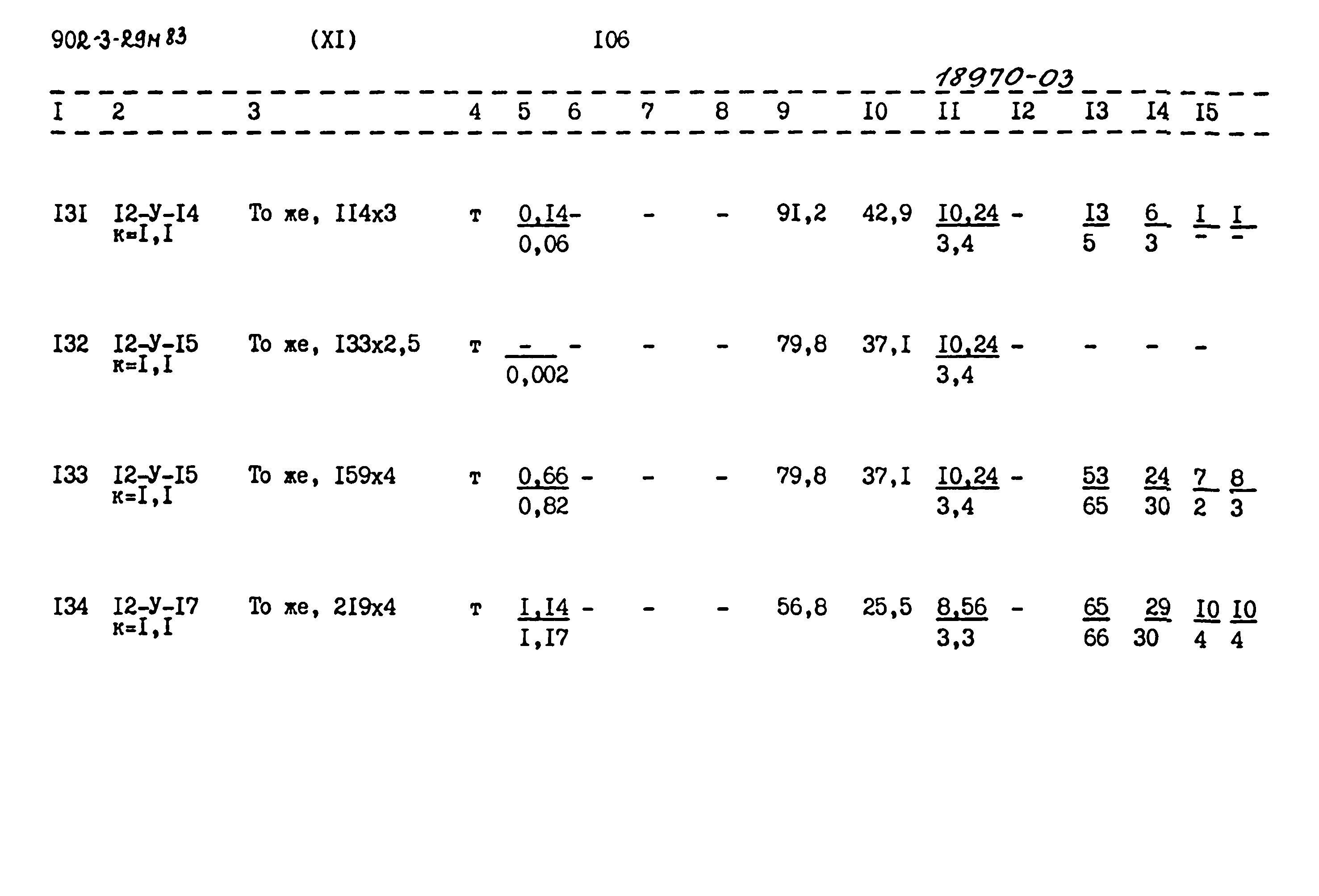 Типовой проект 902-3-29м.83