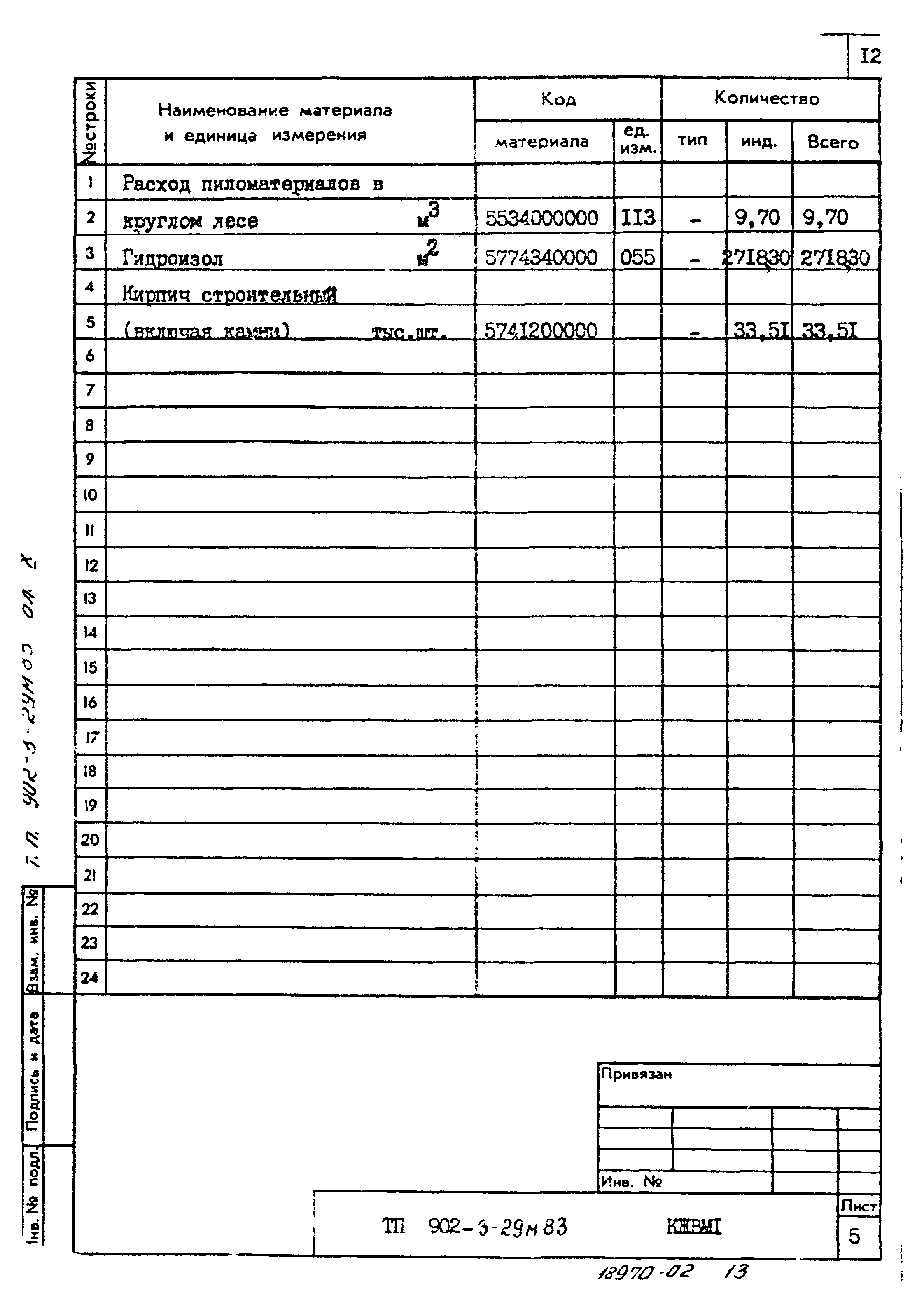 Типовой проект 902-3-29м.83