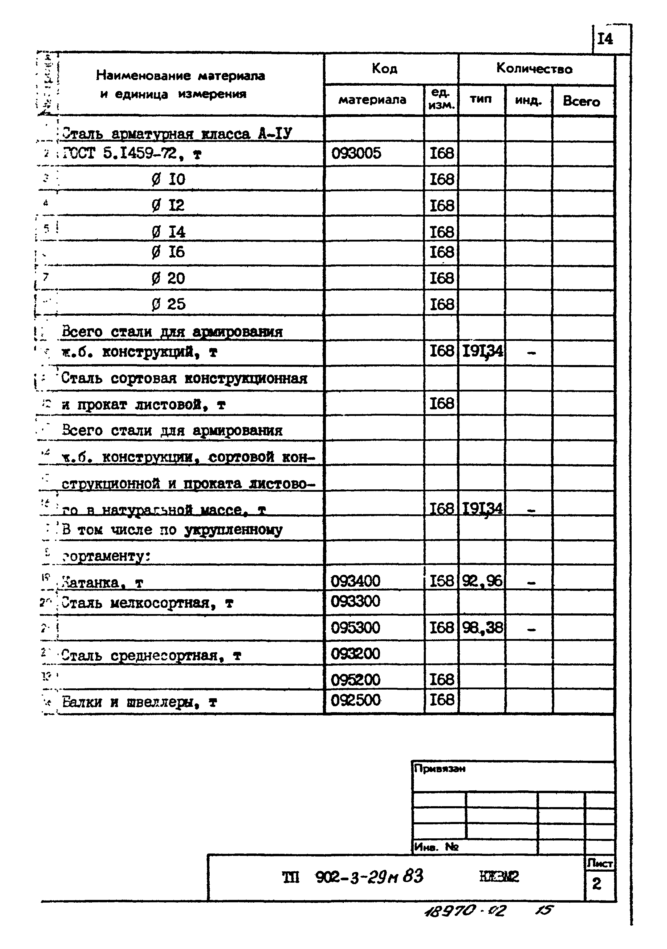 Типовой проект 902-3-29м.83