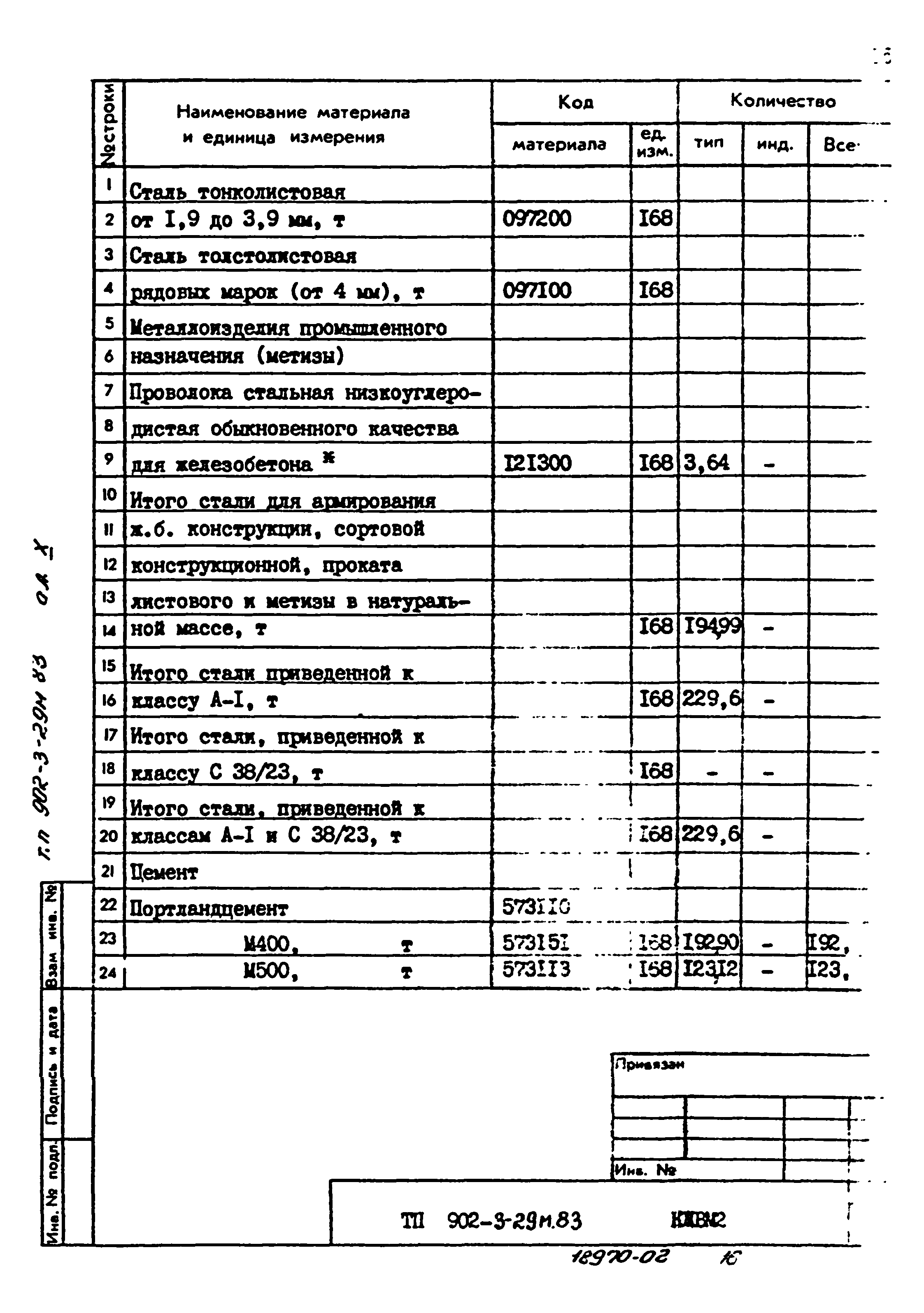 Типовой проект 902-3-29м.83