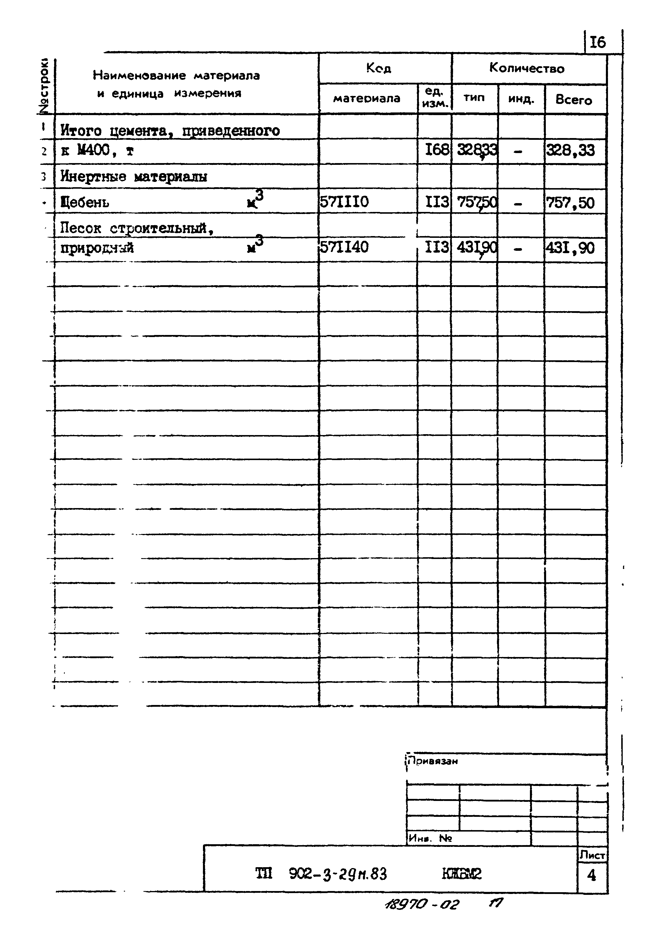 Типовой проект 902-3-29м.83