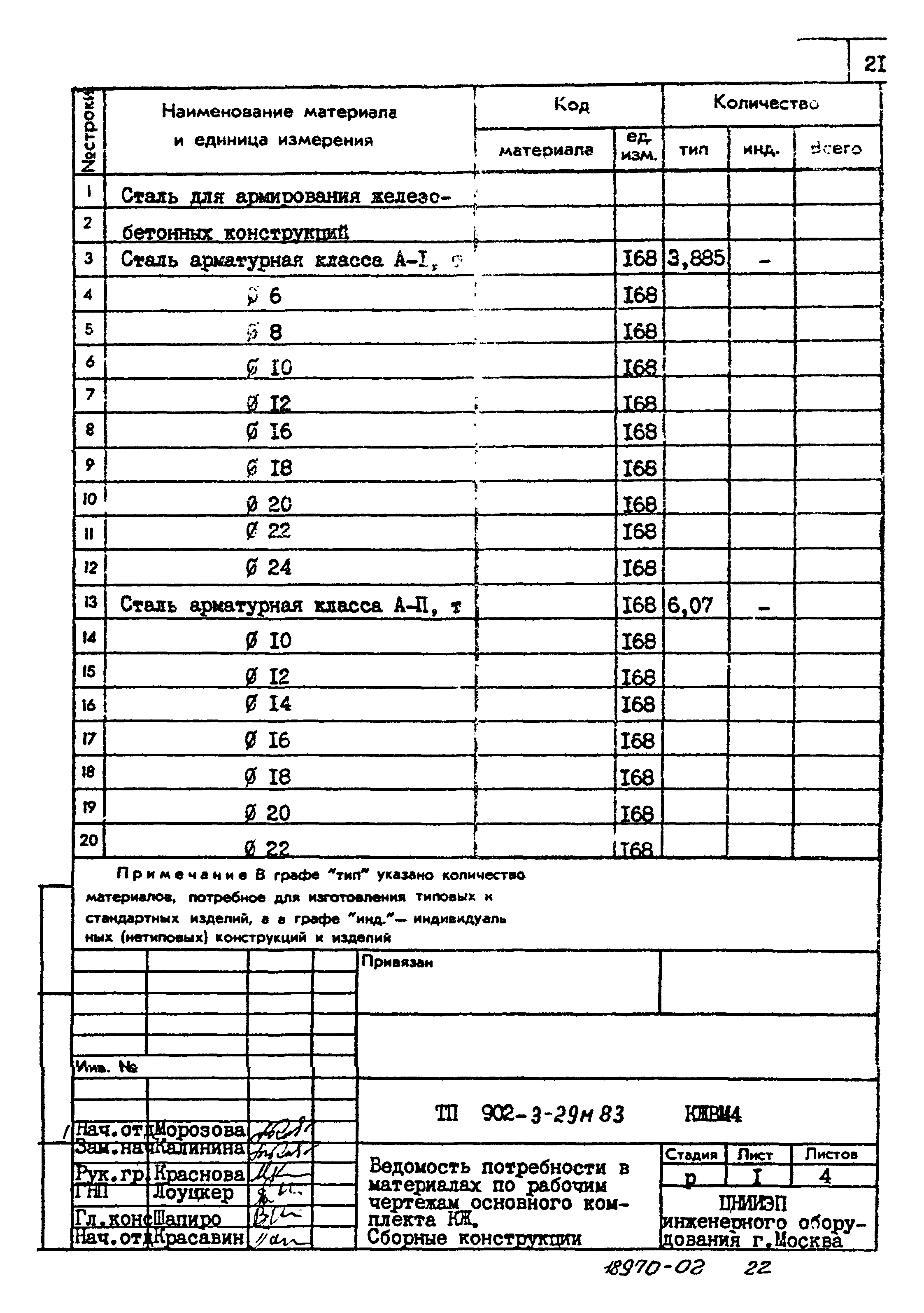 Типовой проект 902-3-29м.83