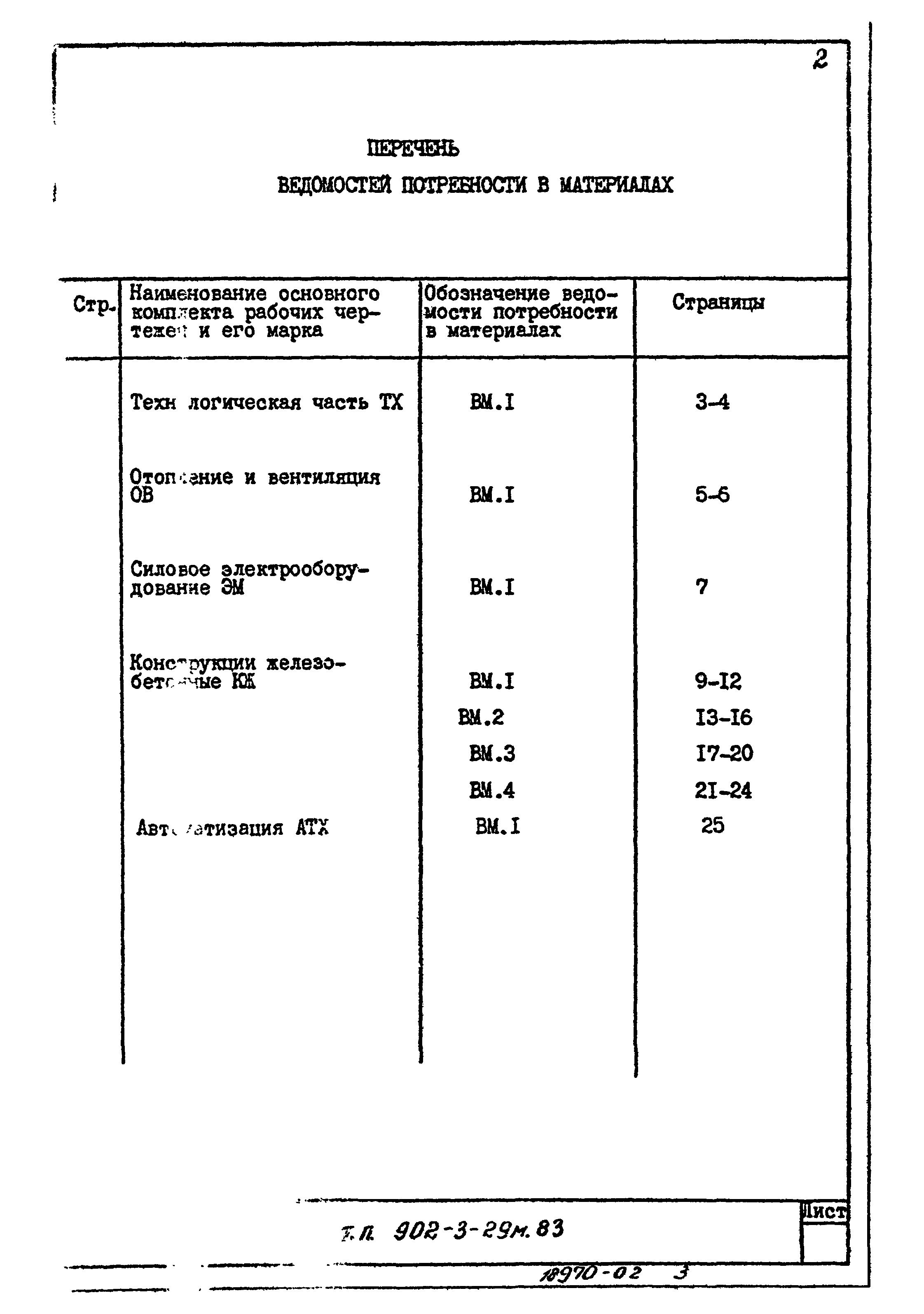 Типовой проект 902-3-29м.83