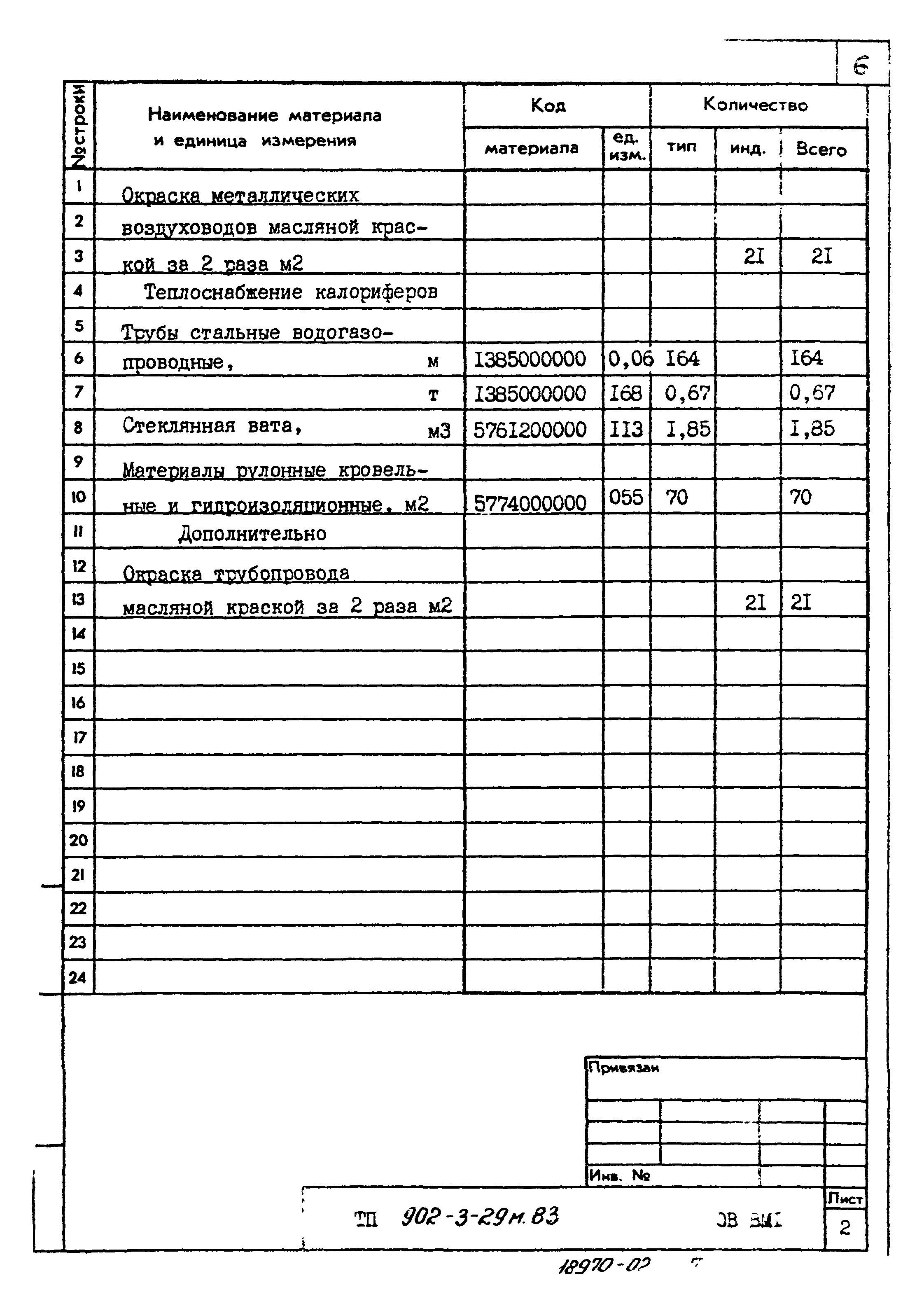 Типовой проект 902-3-29м.83