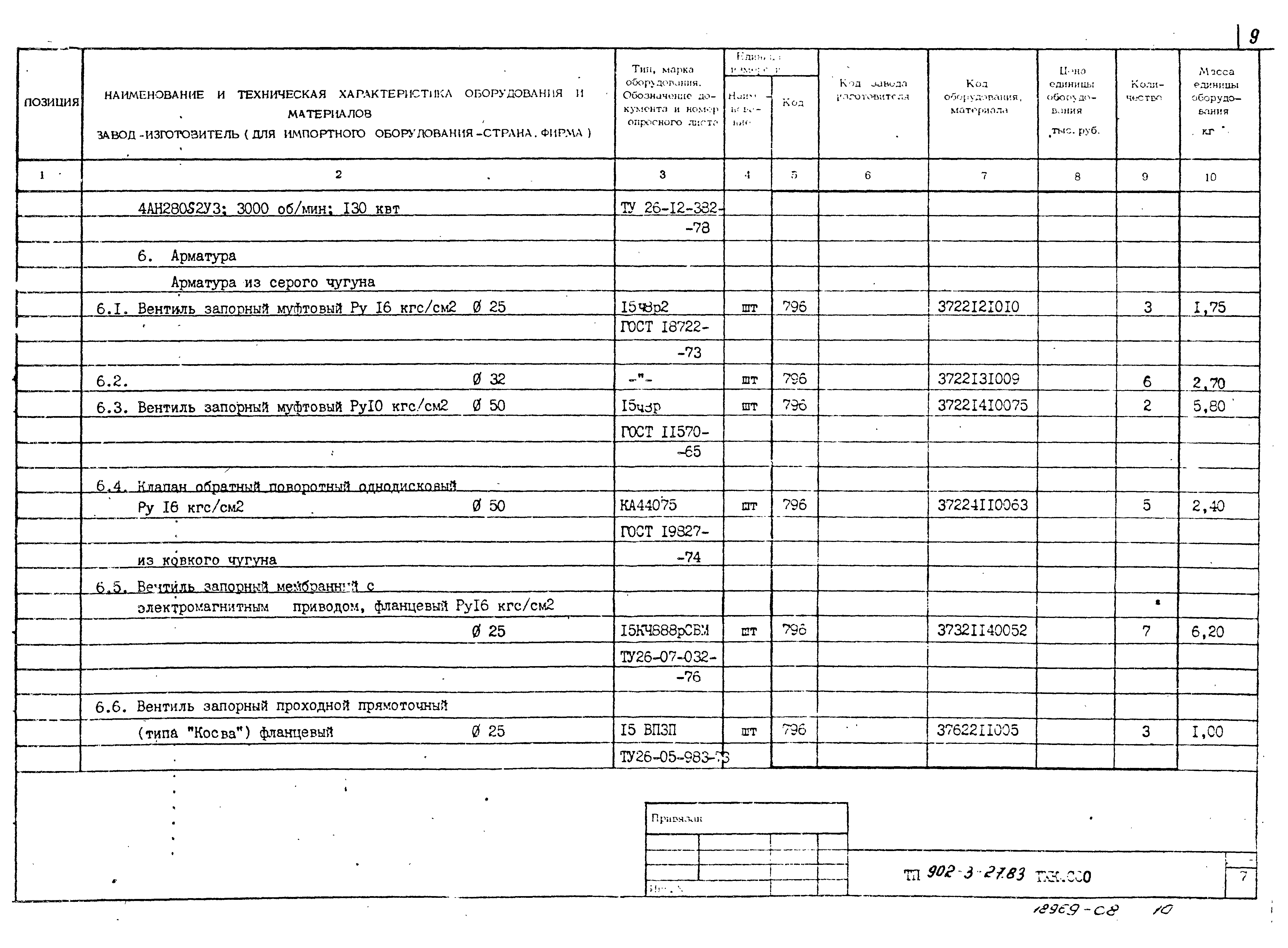Типовой проект 902-3-29м.83