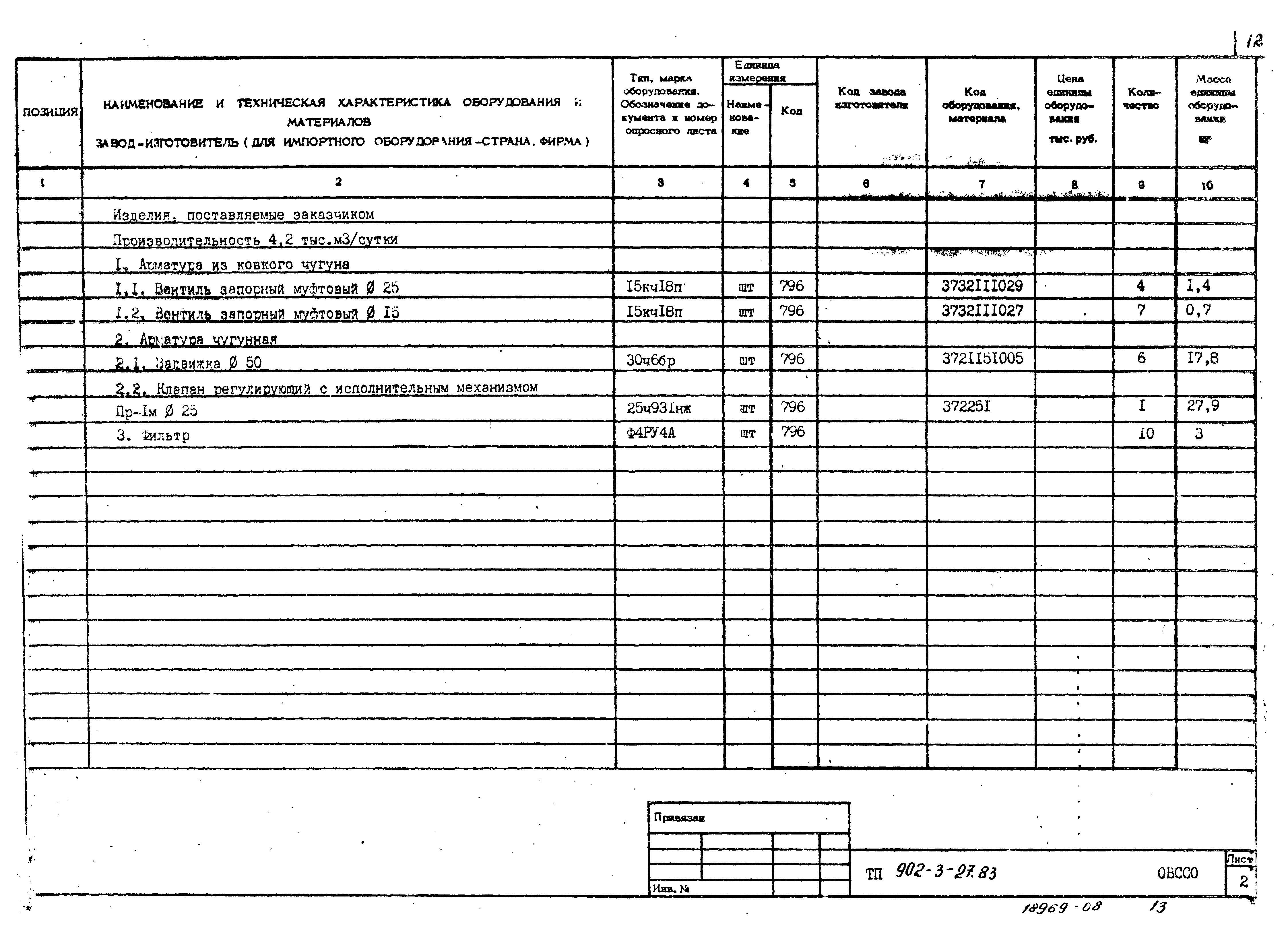 Типовой проект 902-3-29м.83