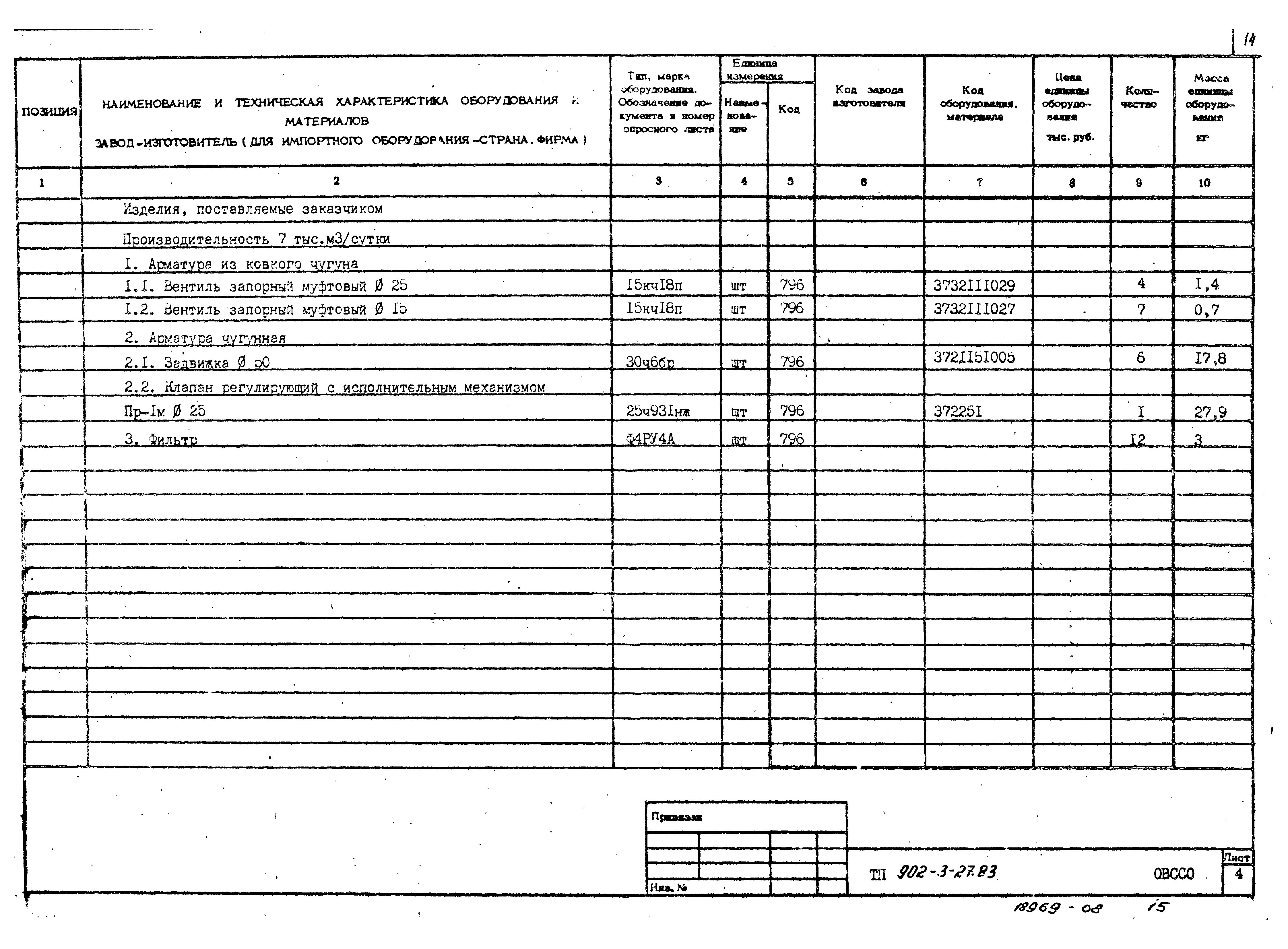 Типовой проект 902-3-29м.83