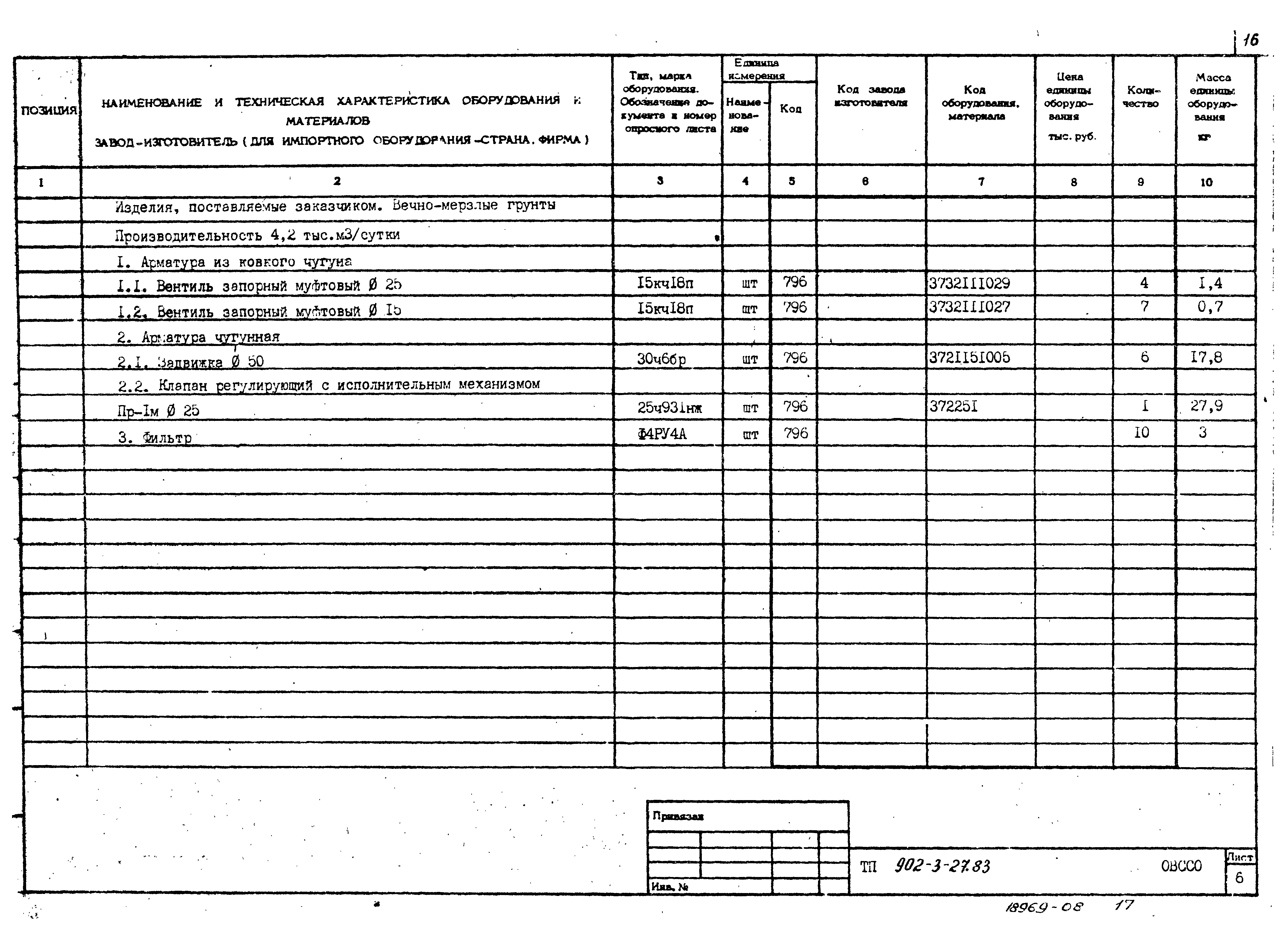 Типовой проект 902-3-29м.83