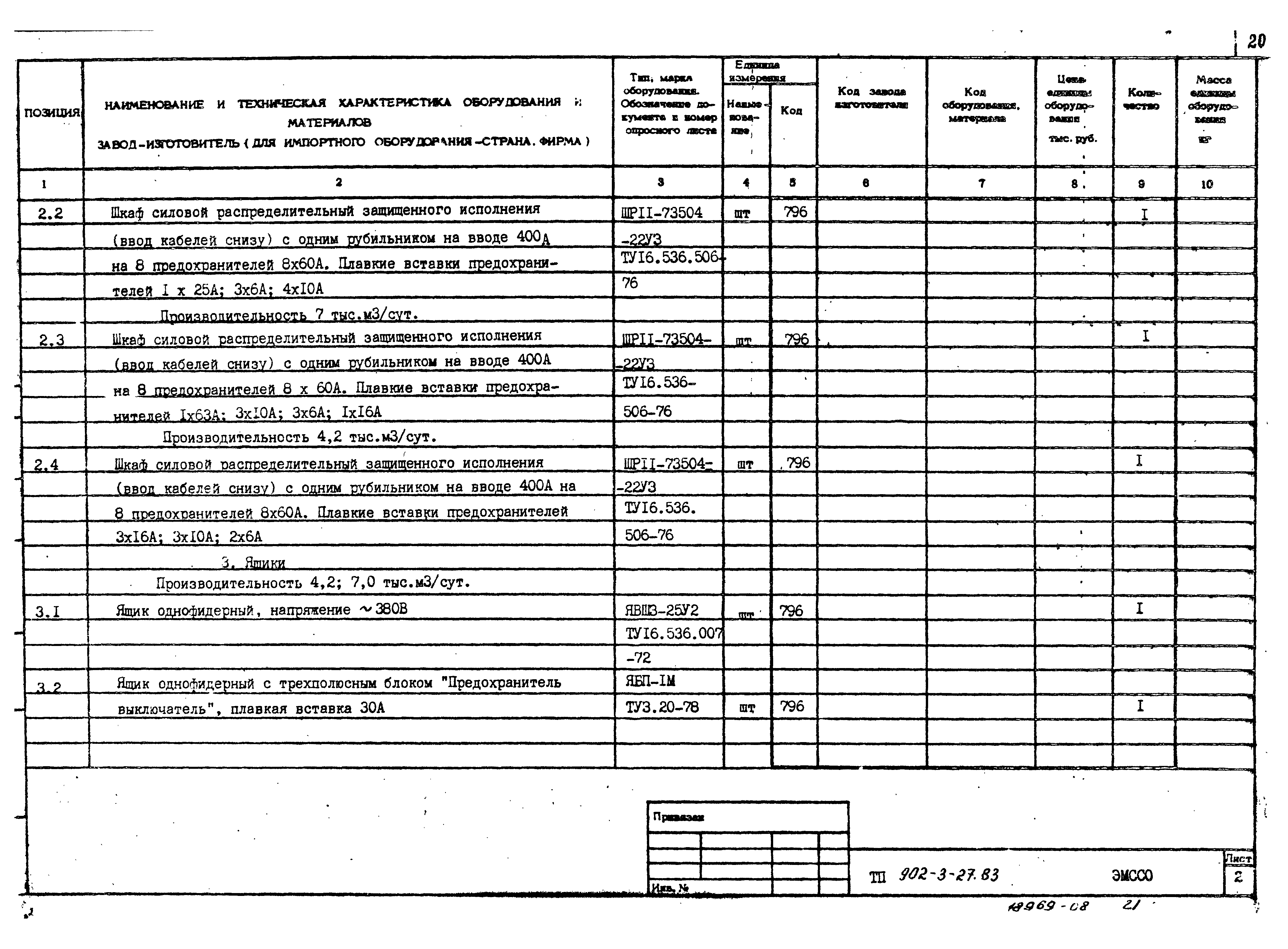 Типовой проект 902-3-29м.83