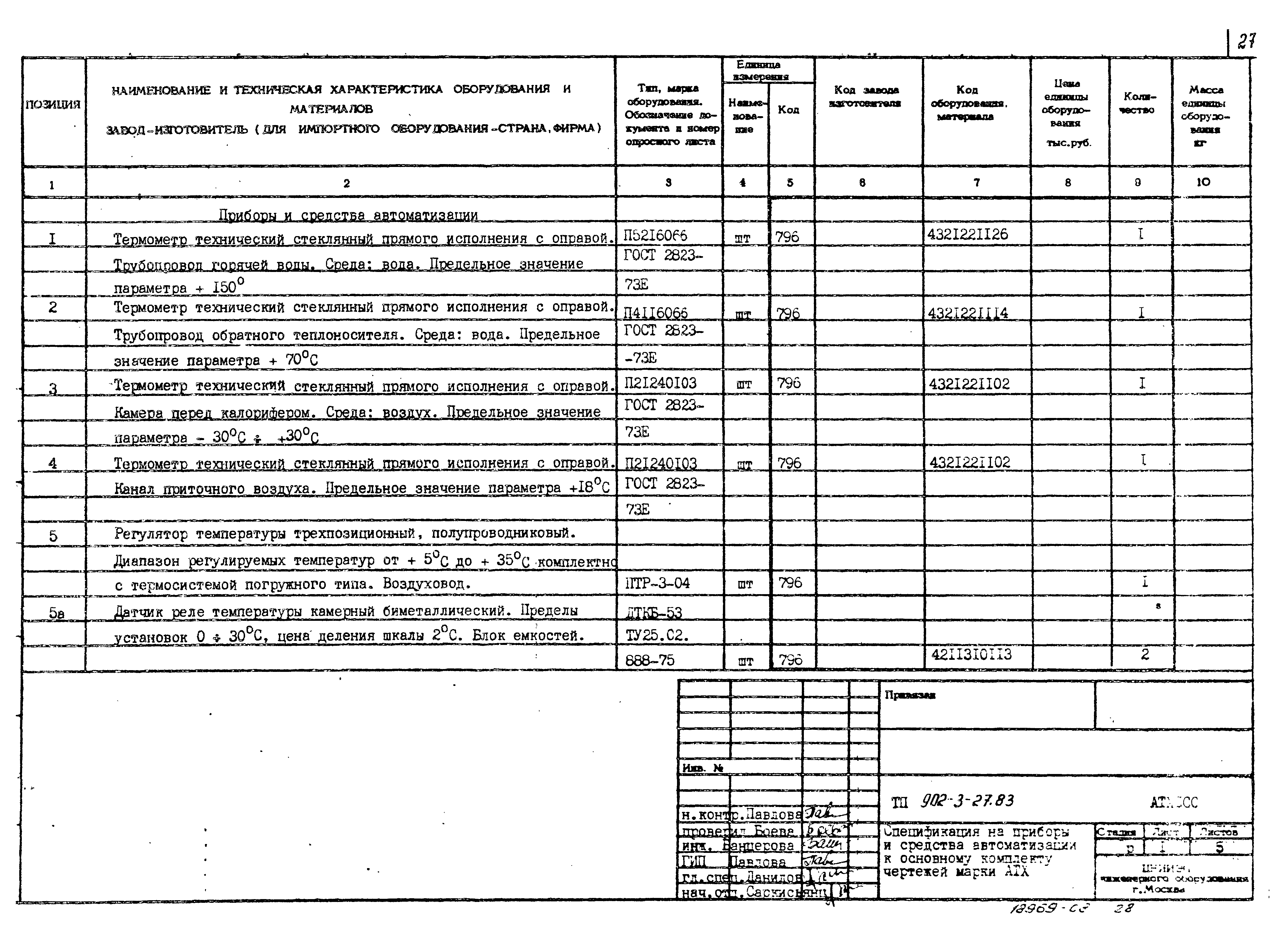Типовой проект 902-3-29м.83
