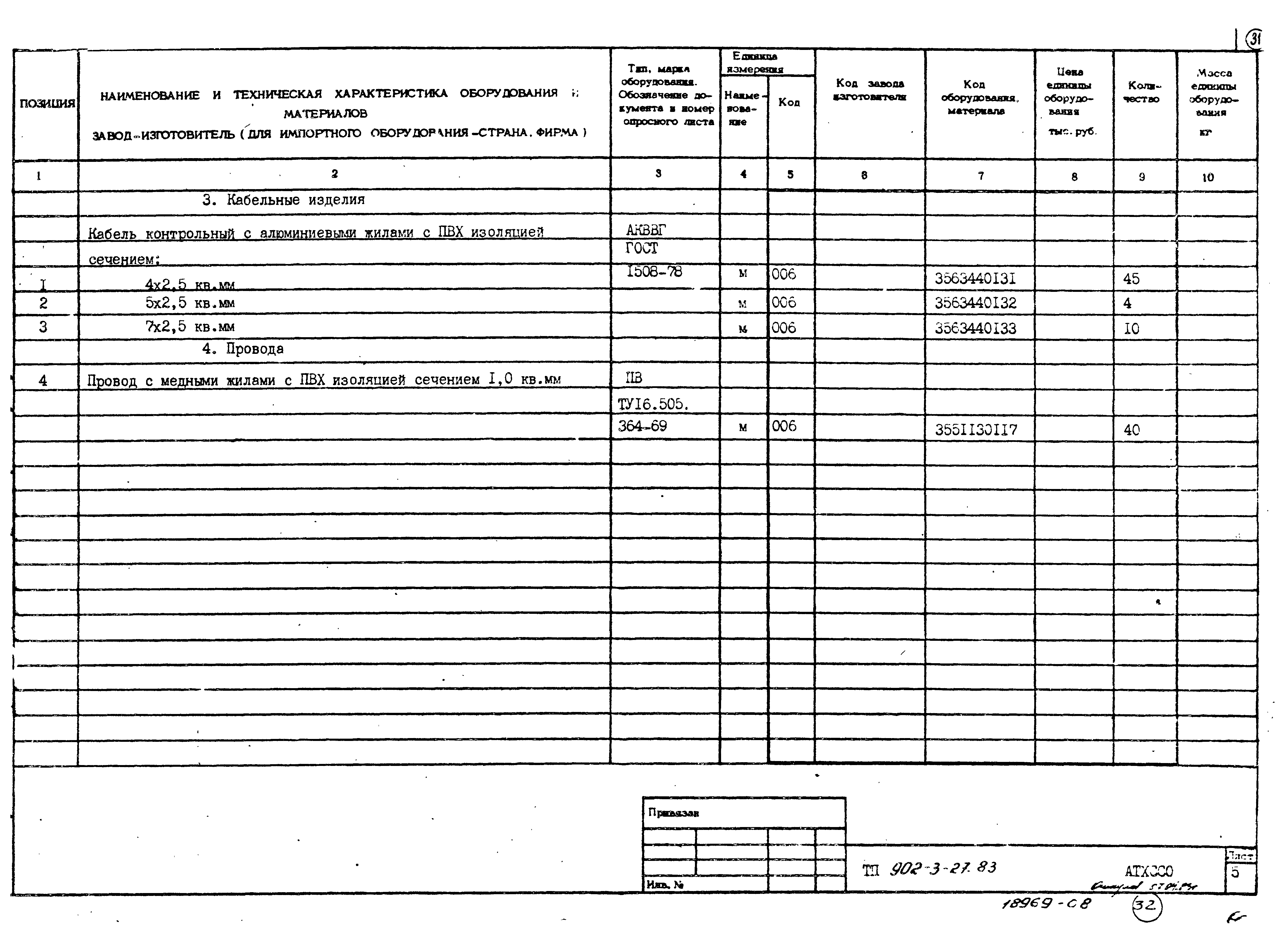 Типовой проект 902-3-29м.83