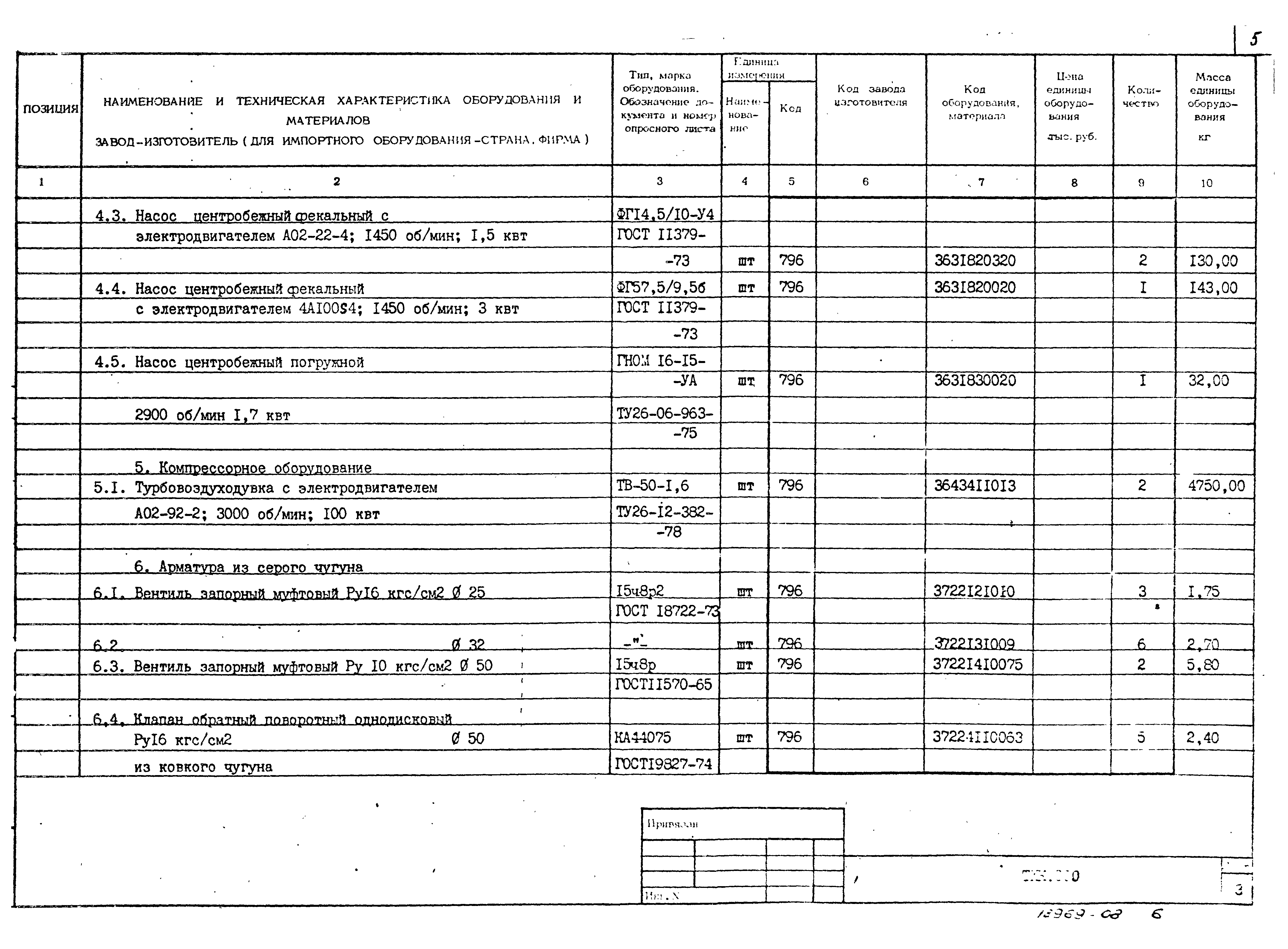 Типовой проект 902-3-29м.83
