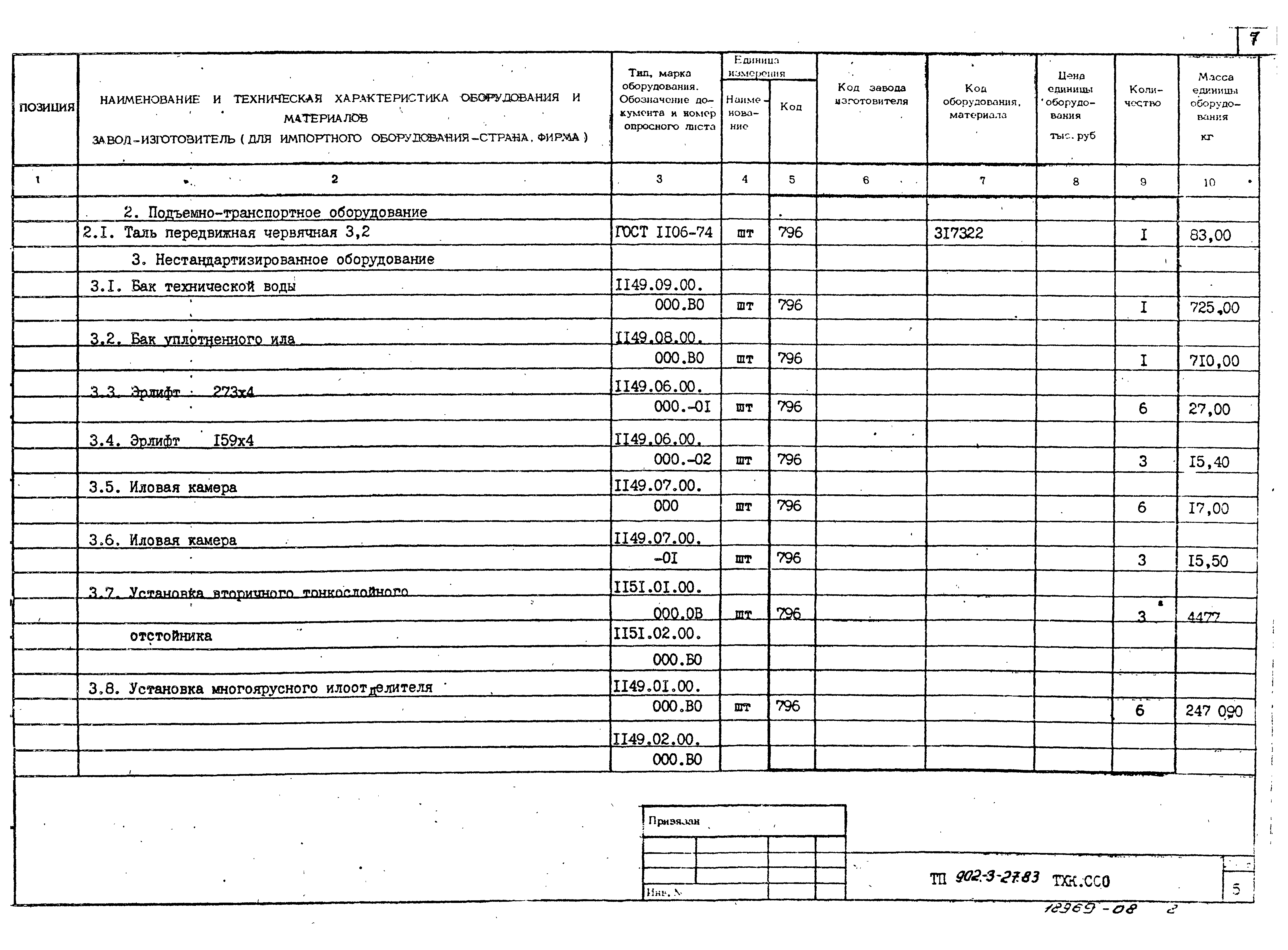 Типовой проект 902-3-29м.83