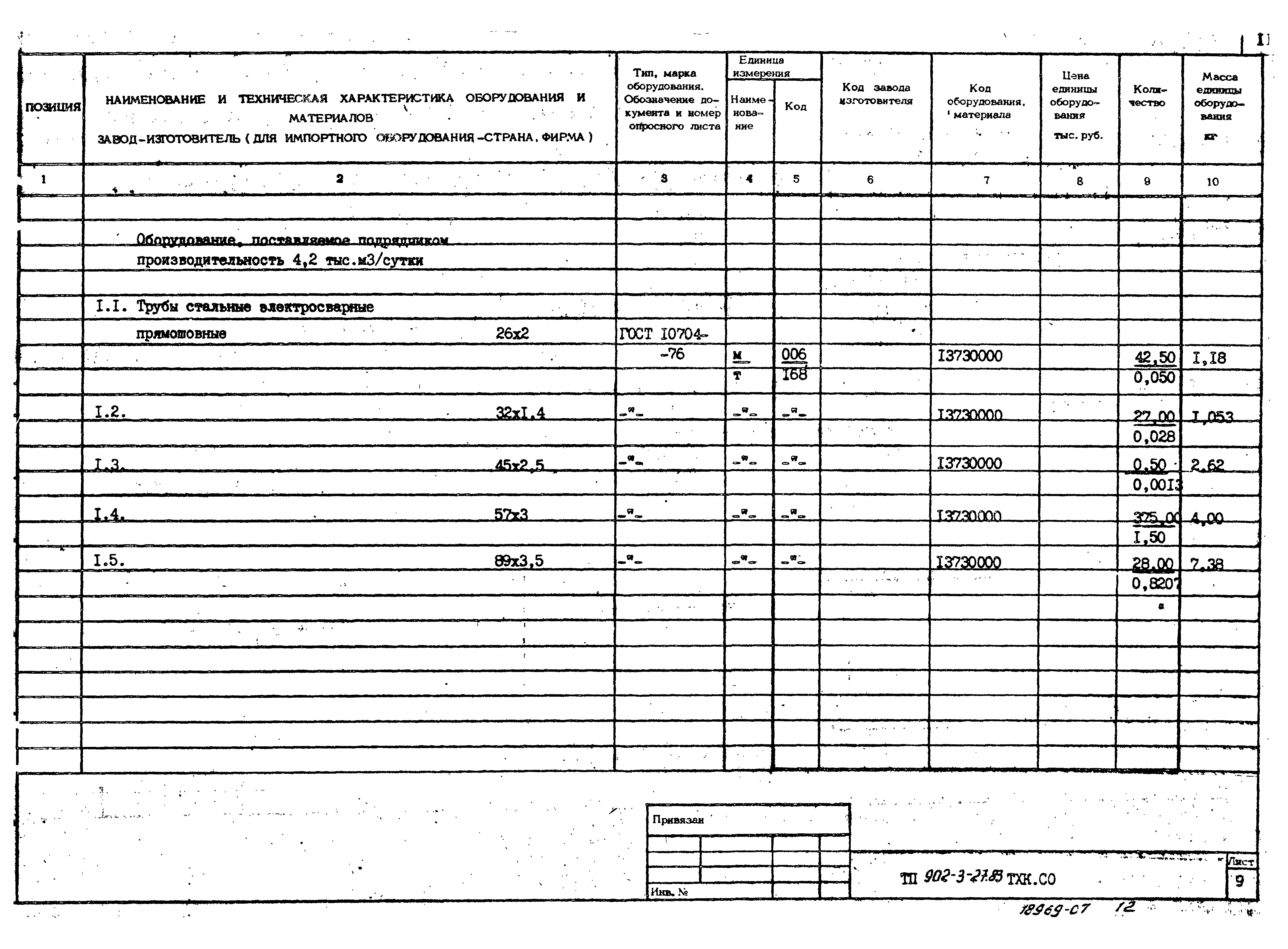 Типовой проект 902-3-29м.83