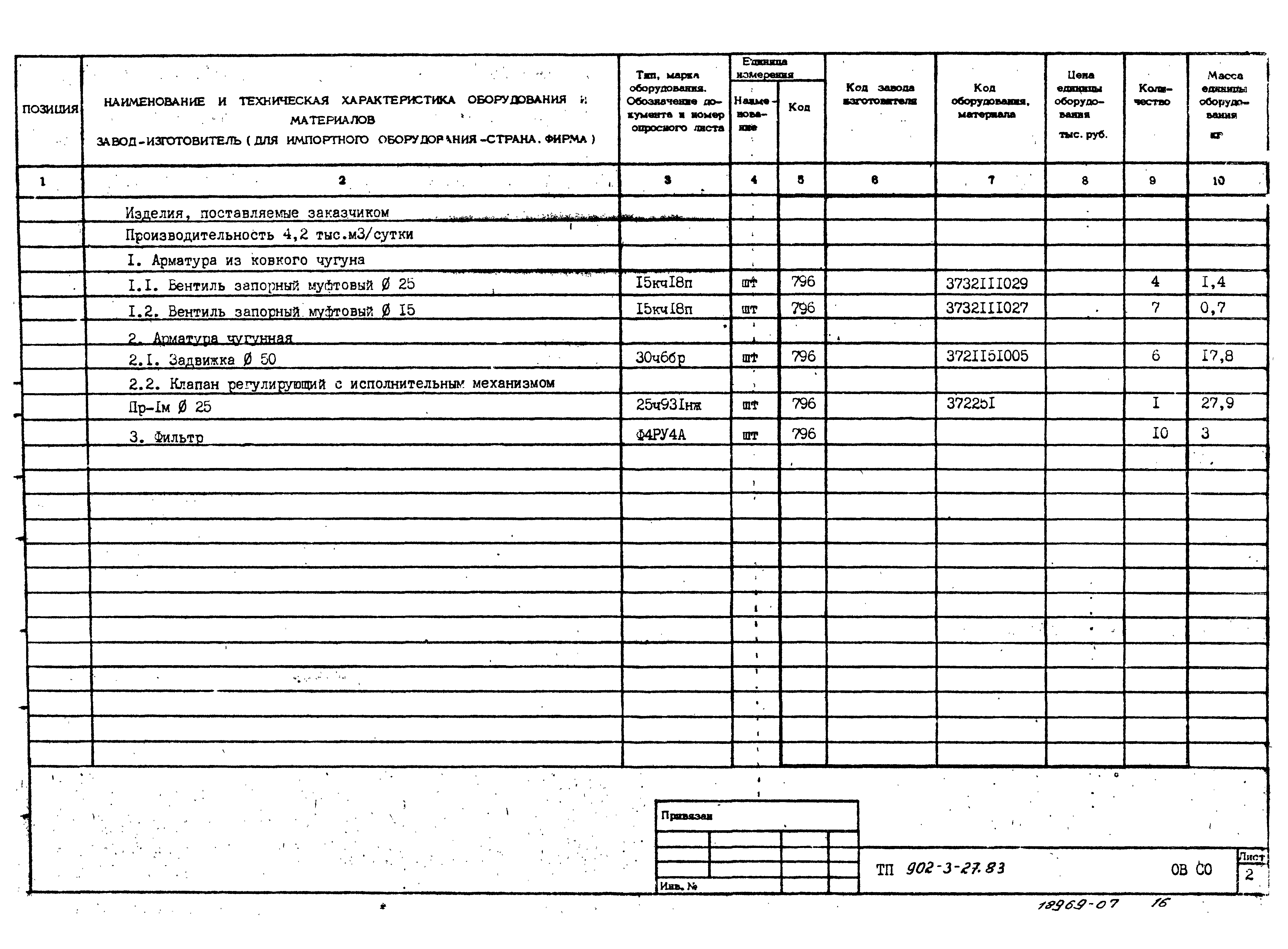 Типовой проект 902-3-29м.83