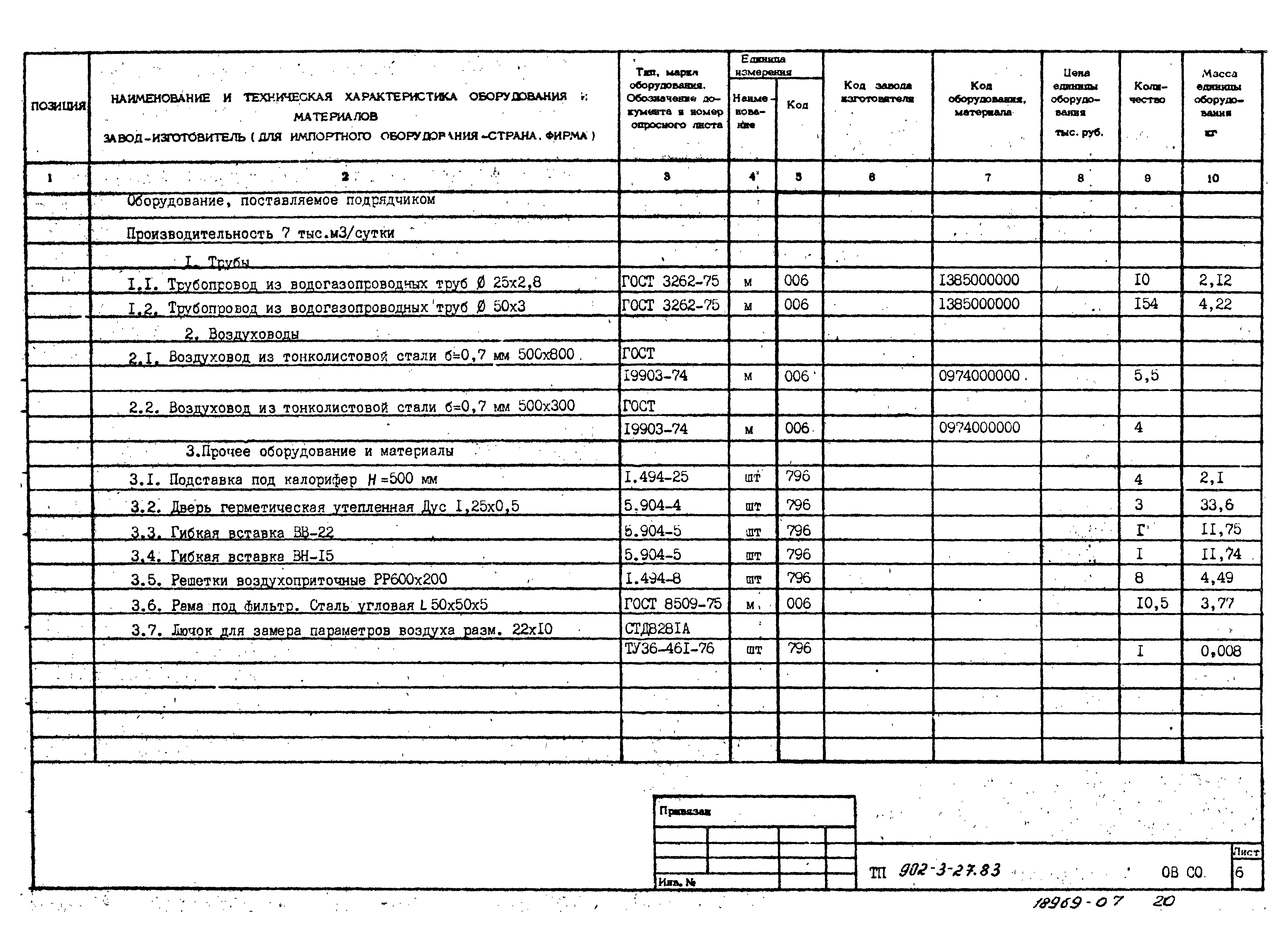 Типовой проект 902-3-29м.83