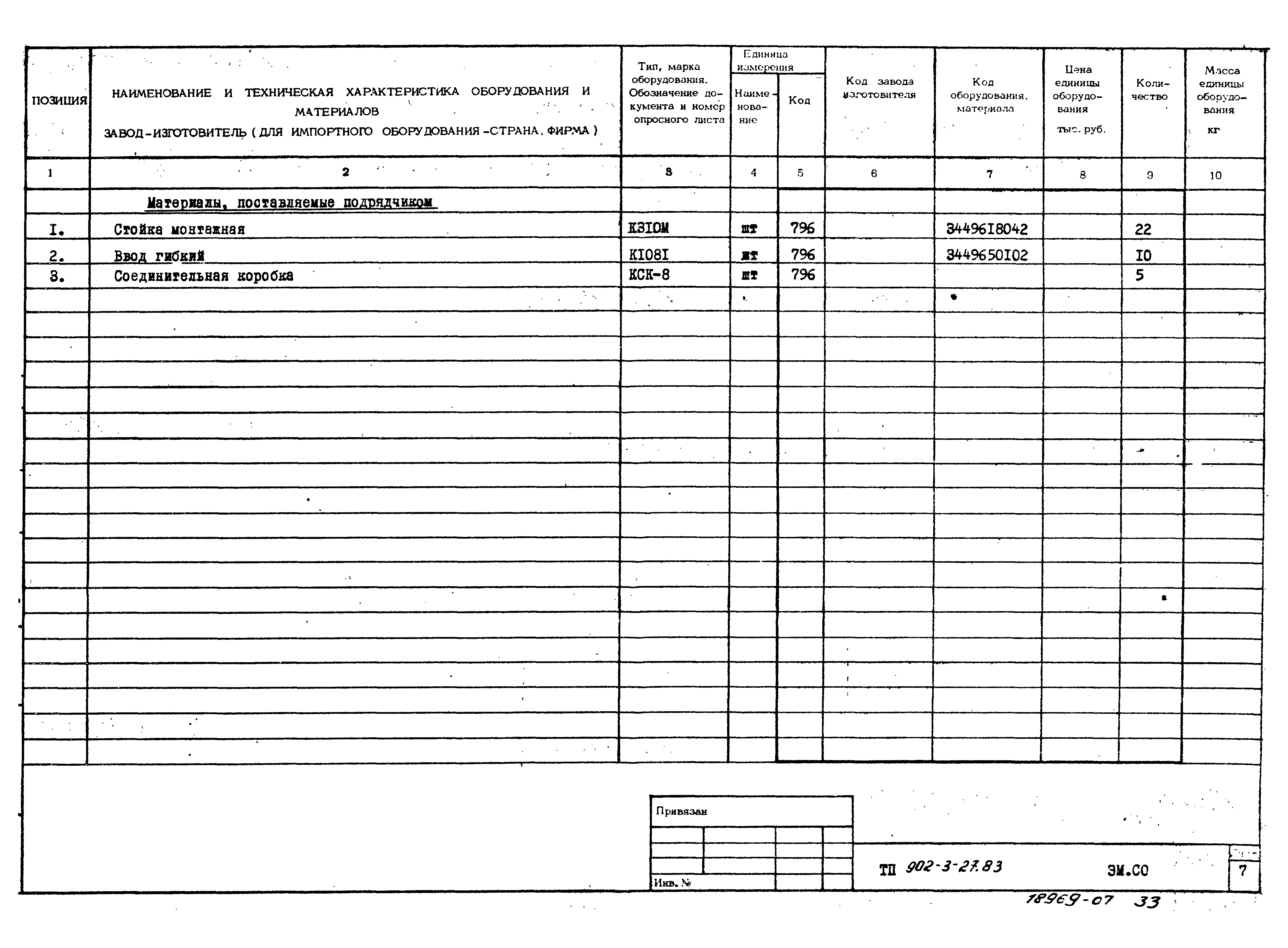 Типовой проект 902-3-29м.83
