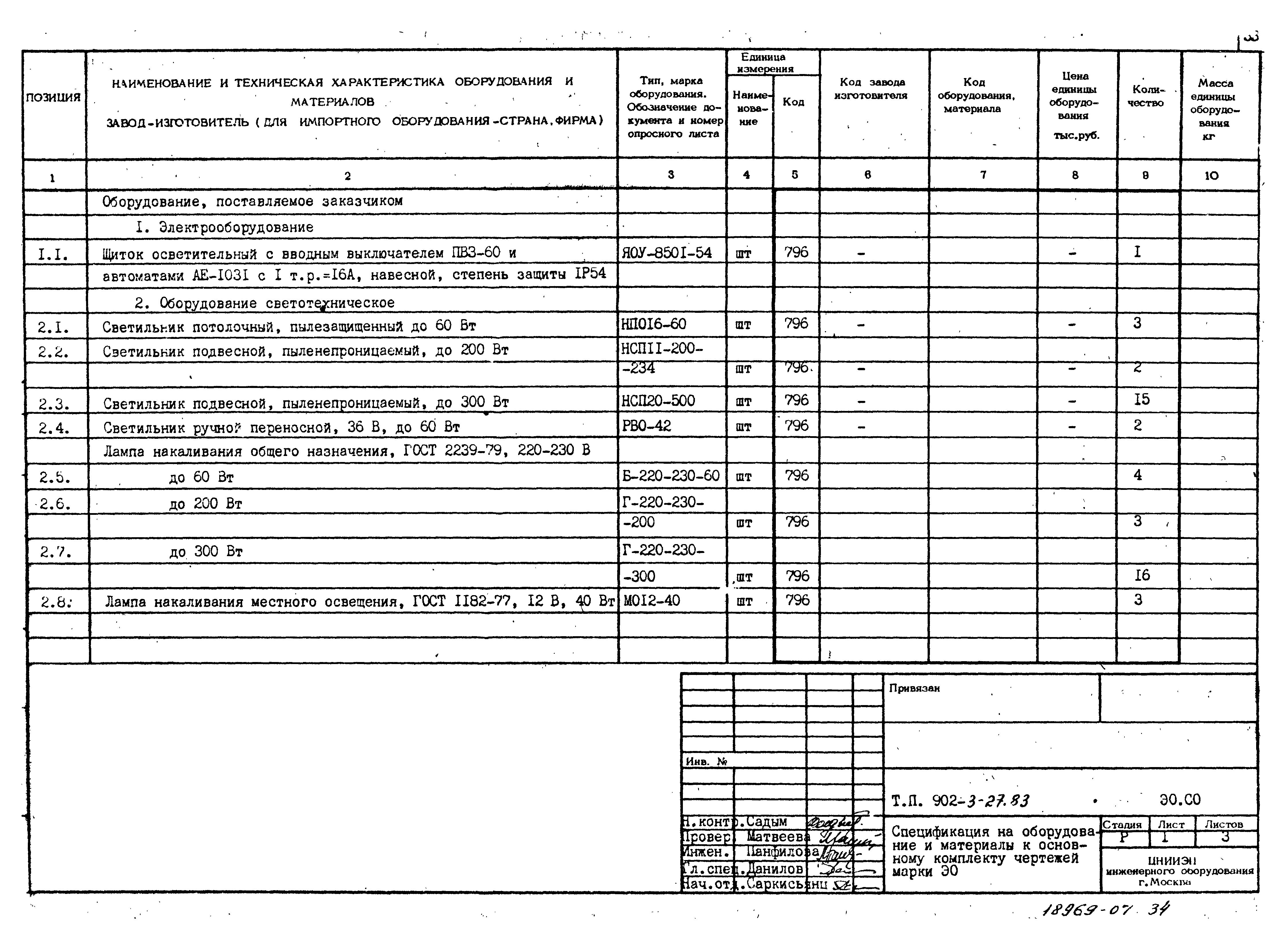 Типовой проект 902-3-29м.83
