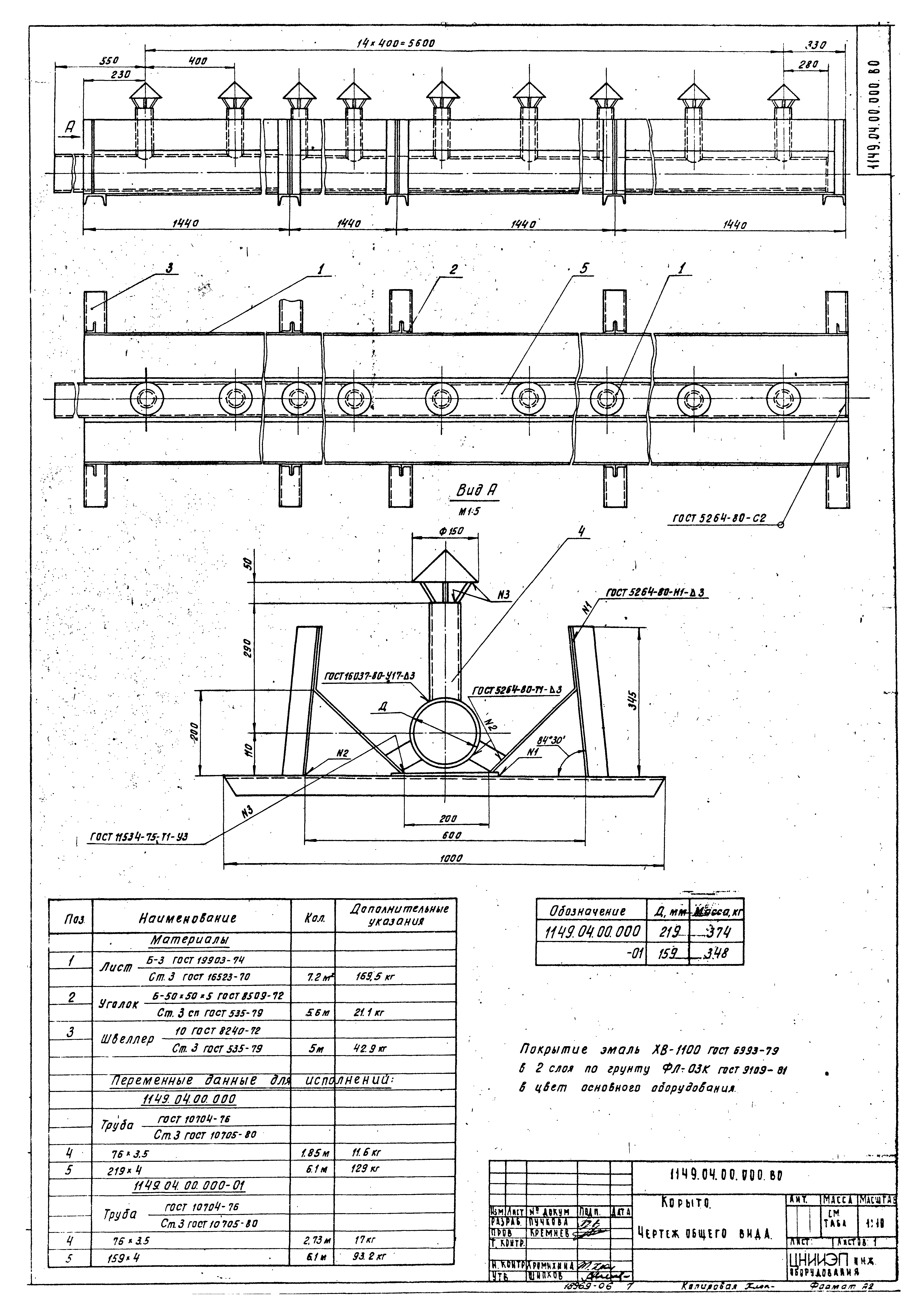 Типовой проект 902-3-29м.83