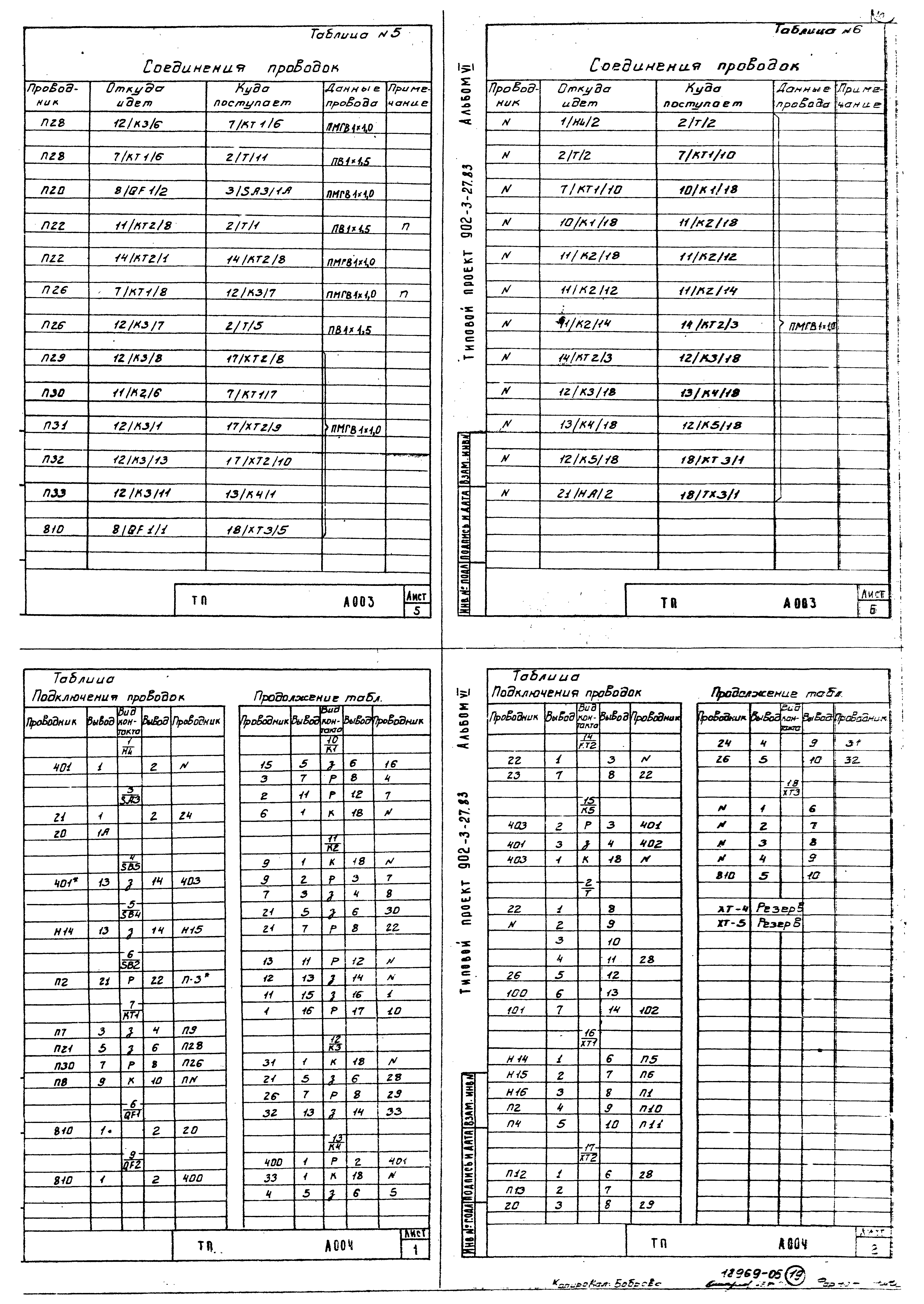 Типовой проект 902-3-29м.83