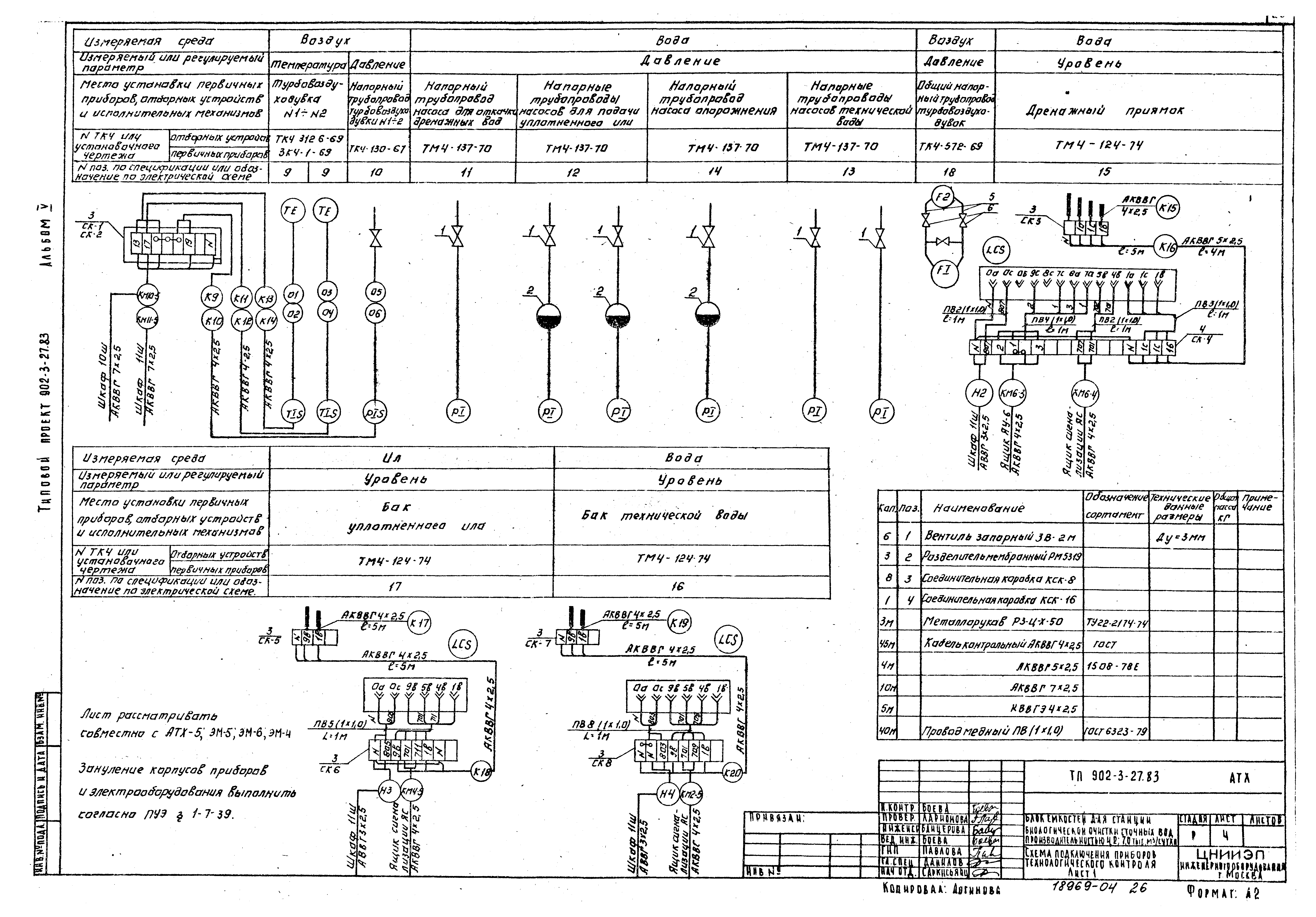 Типовой проект 902-3-29м.83