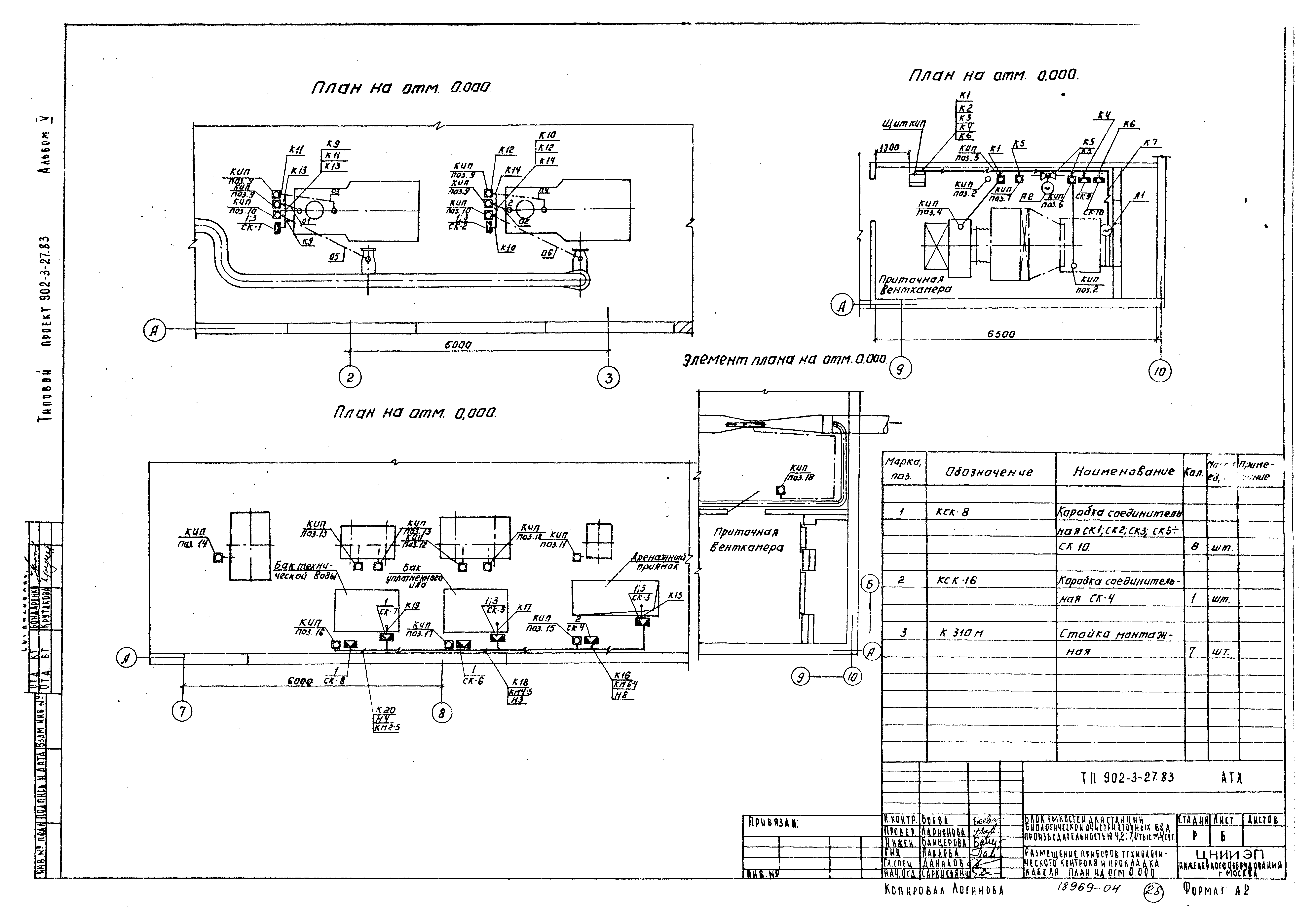 Типовой проект 902-3-29м.83