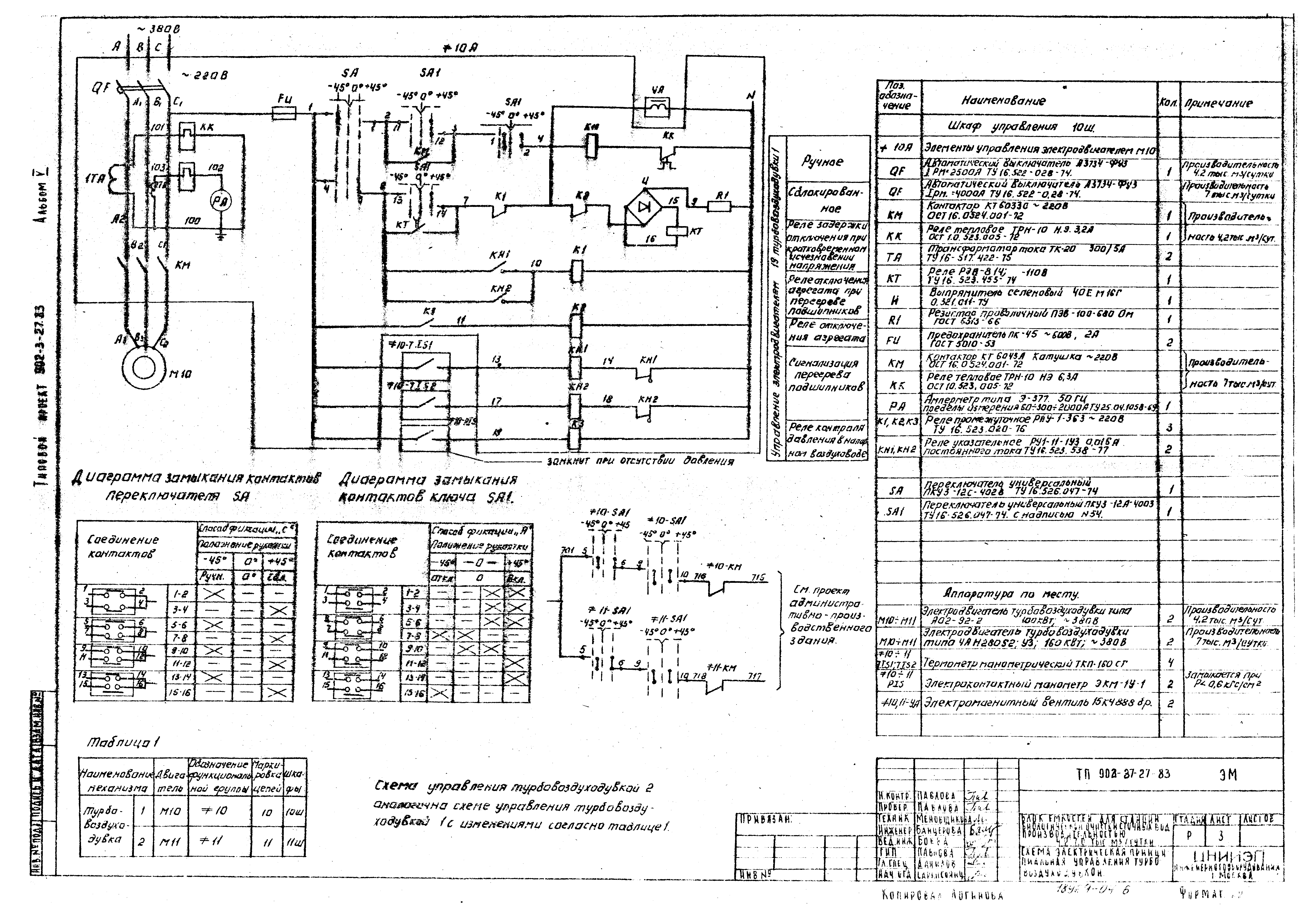 Типовой проект 902-3-29м.83