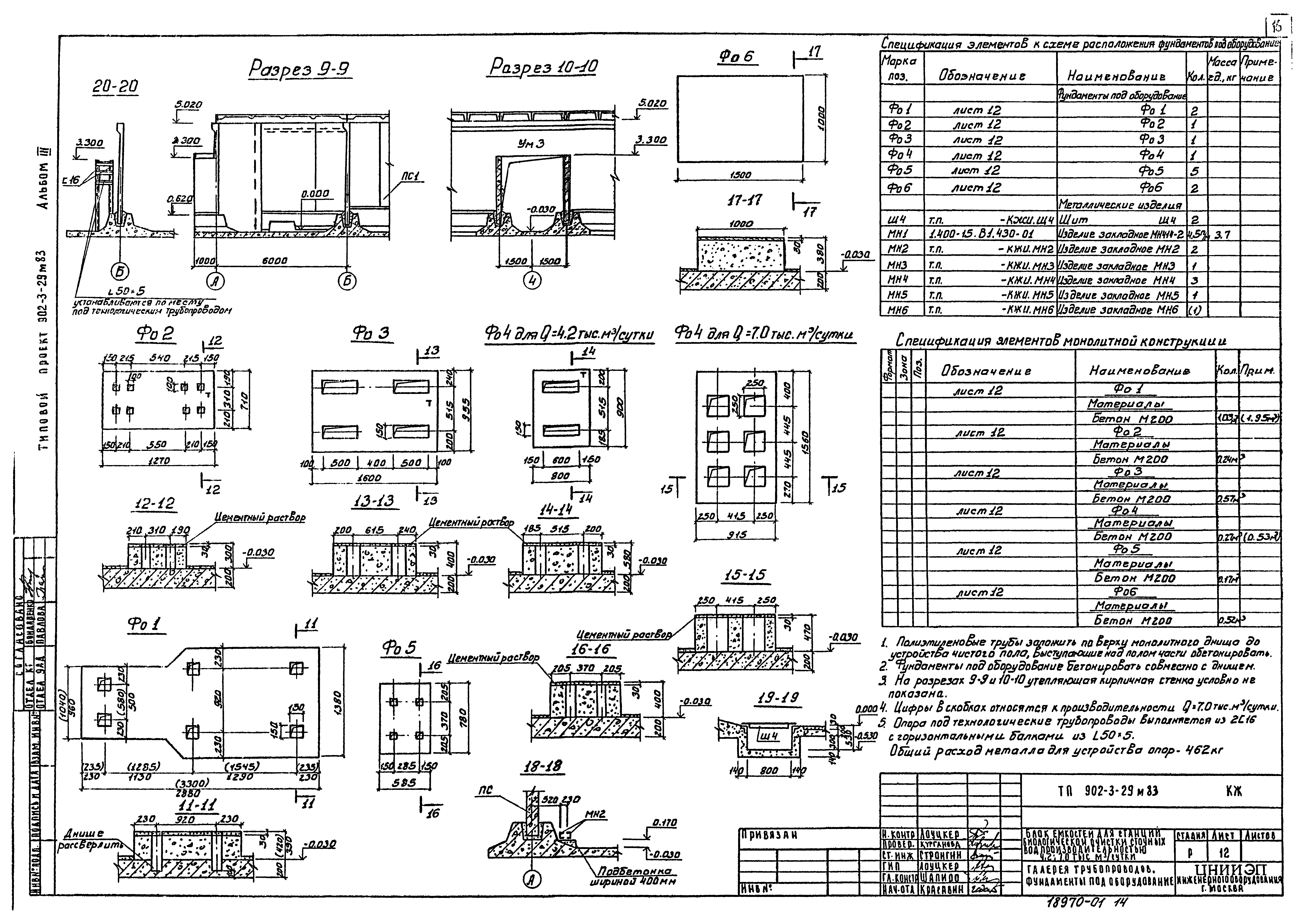 Типовой проект 902-3-29м.83