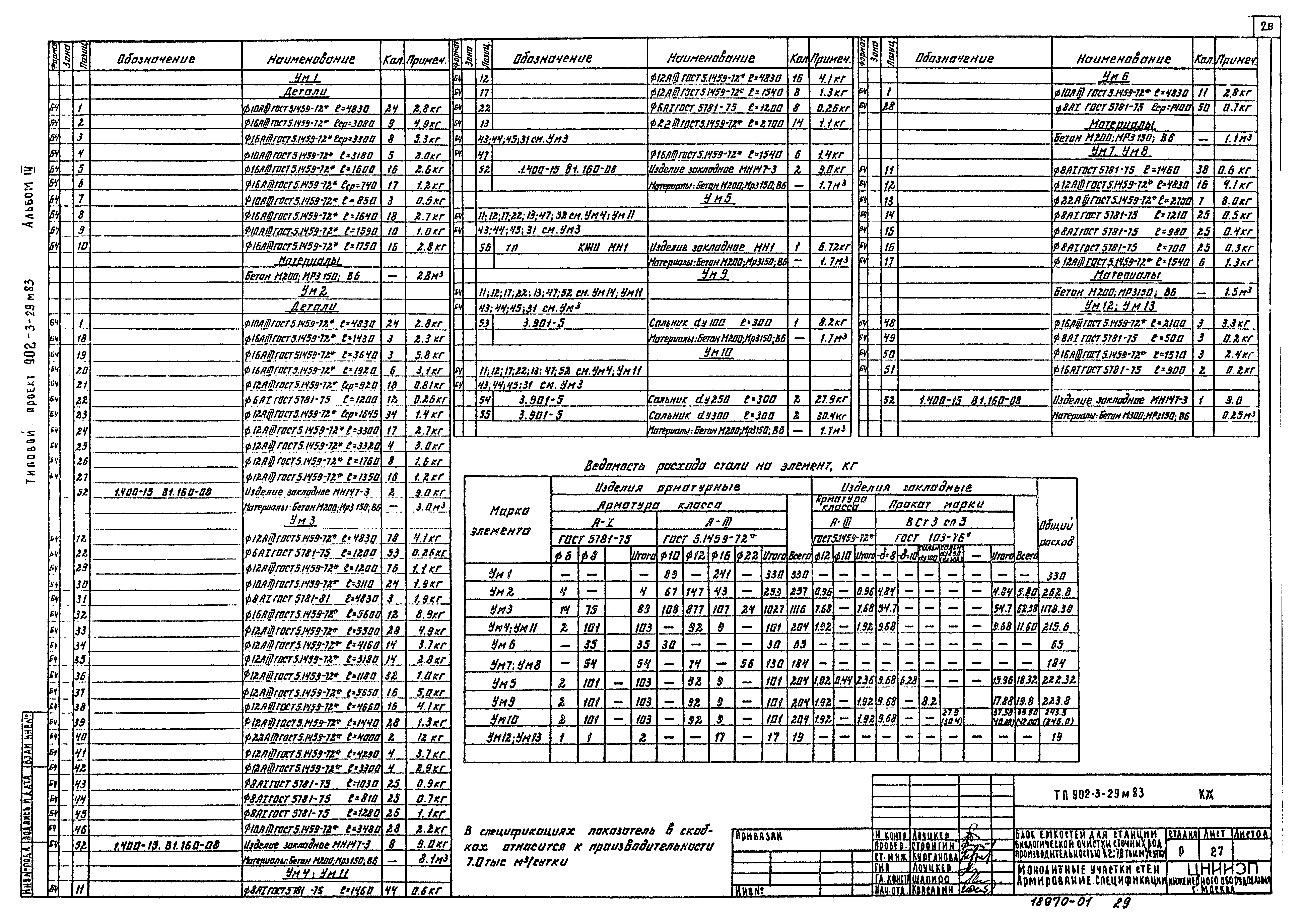 Типовой проект 902-3-29м.83