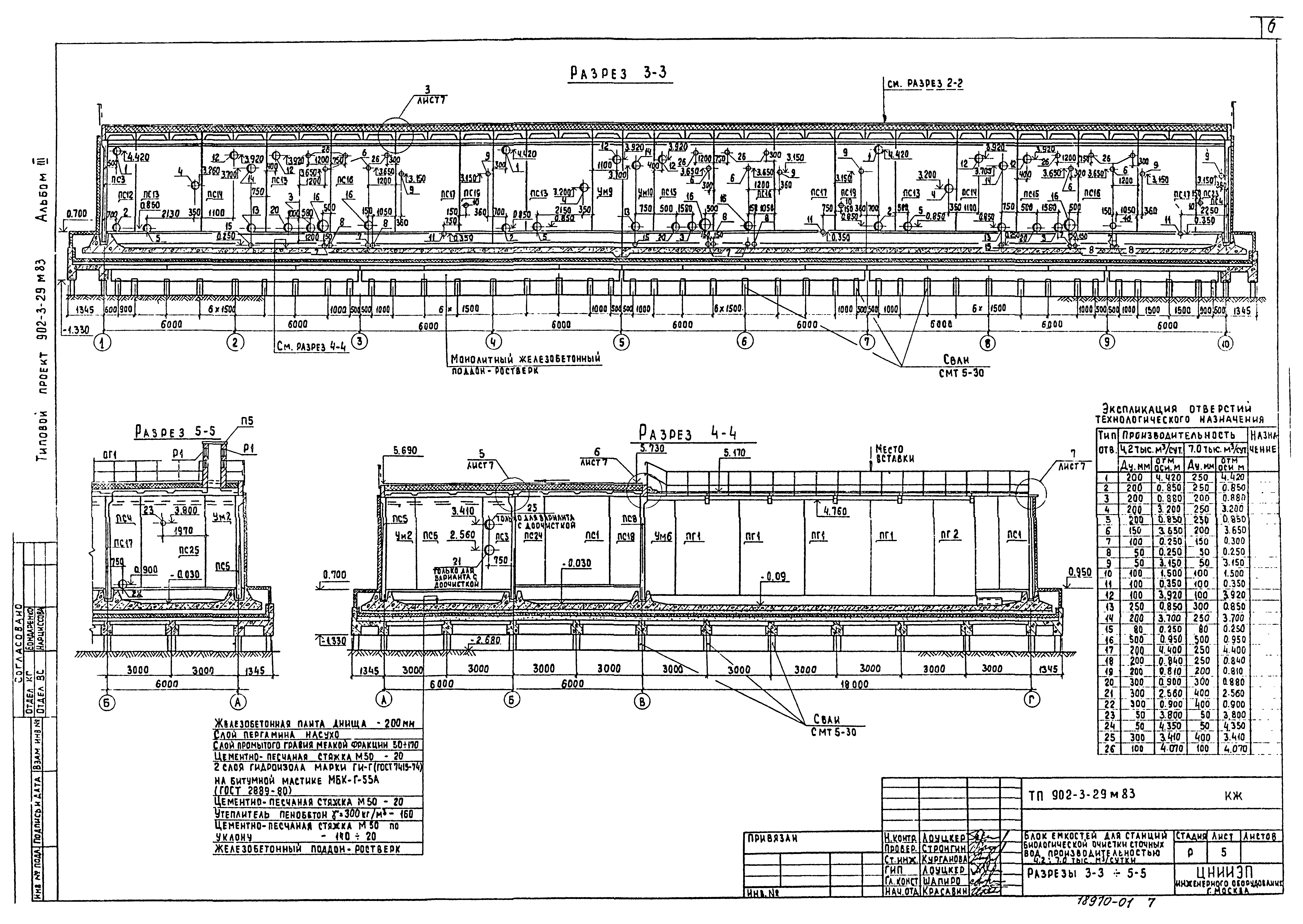 Типовой проект 902-3-29м.83