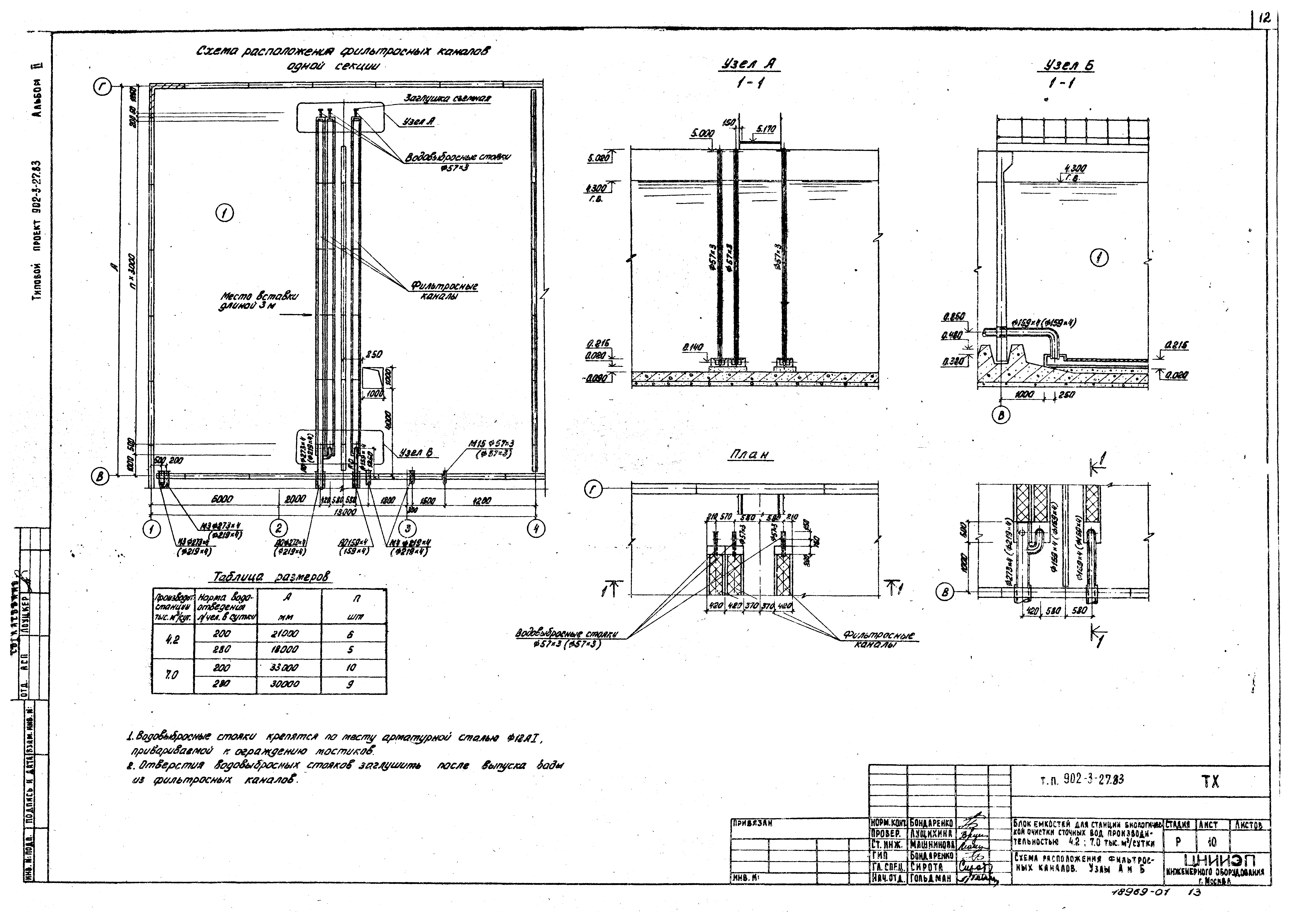 Типовой проект 902-3-29м.83