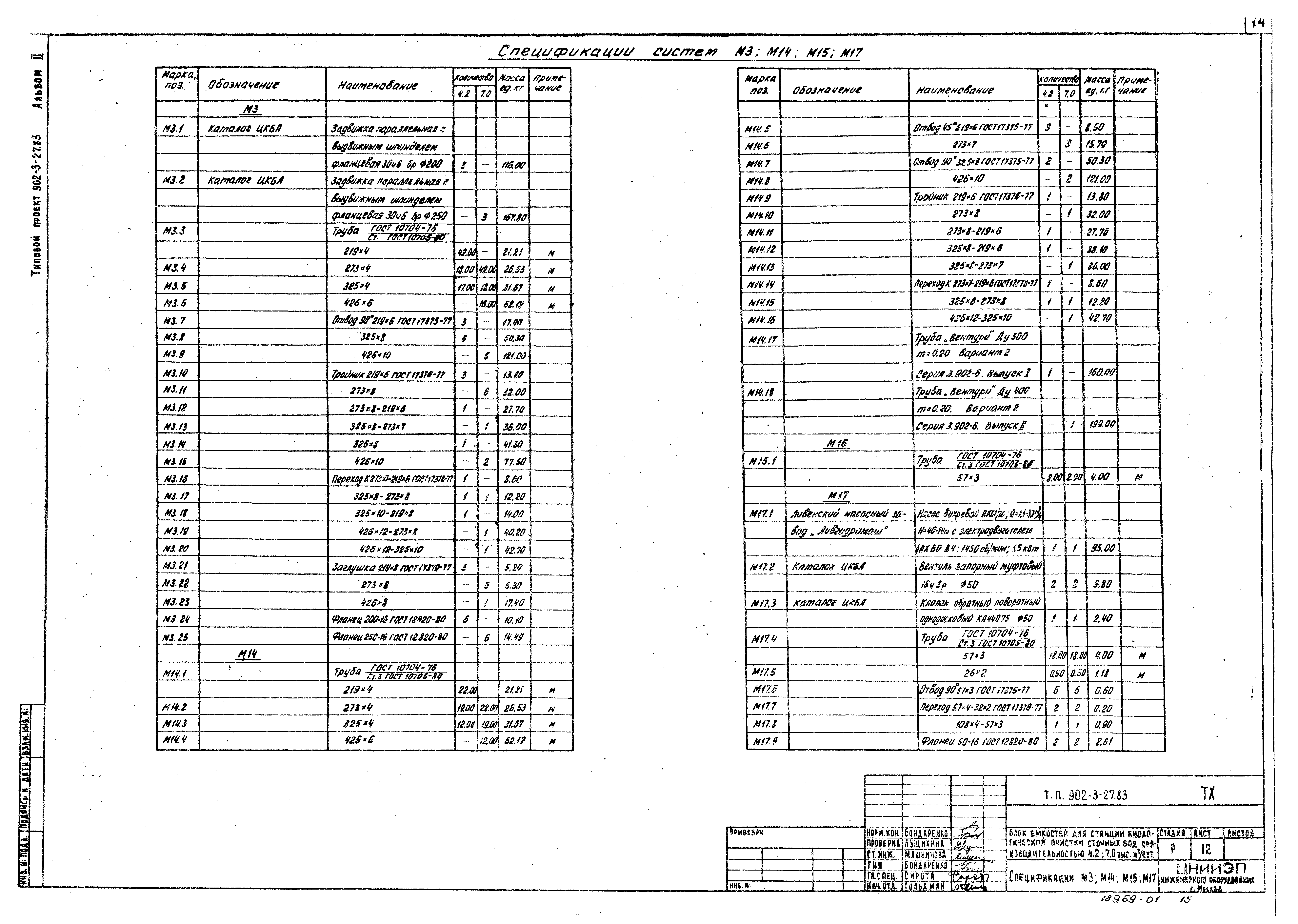 Типовой проект 902-3-29м.83