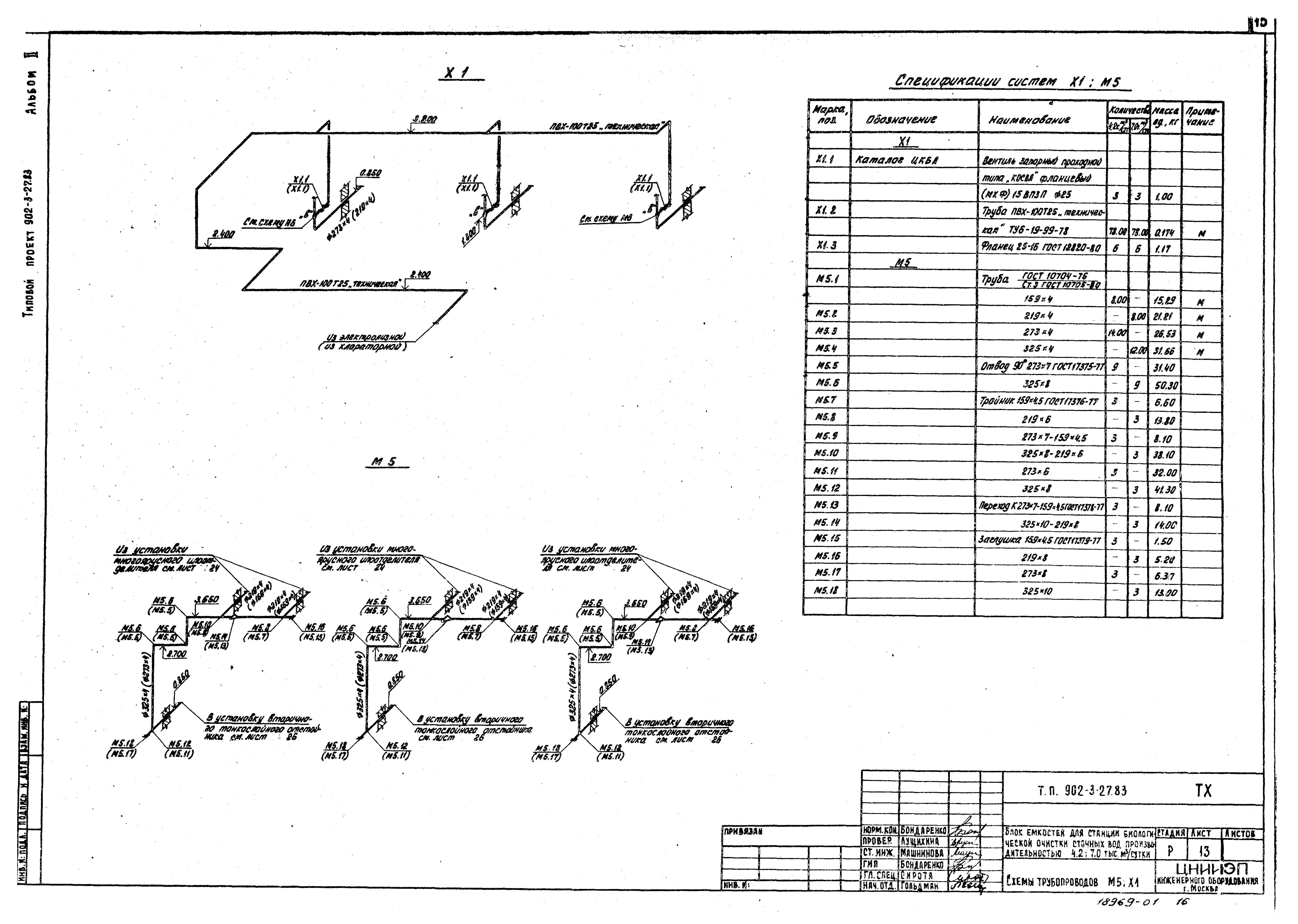 Типовой проект 902-3-29м.83